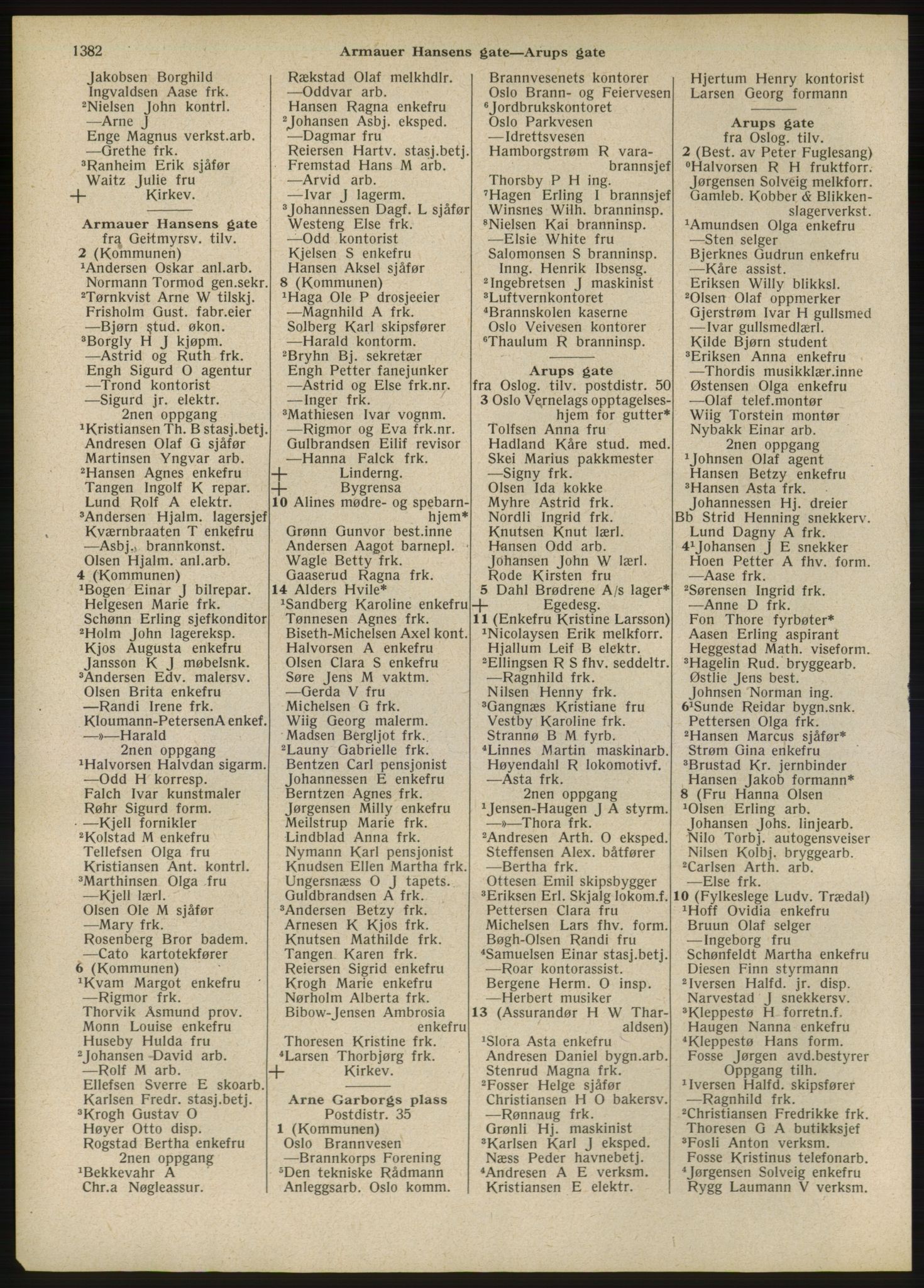 Kristiania/Oslo adressebok, PUBL/-, 1946, s. 1382