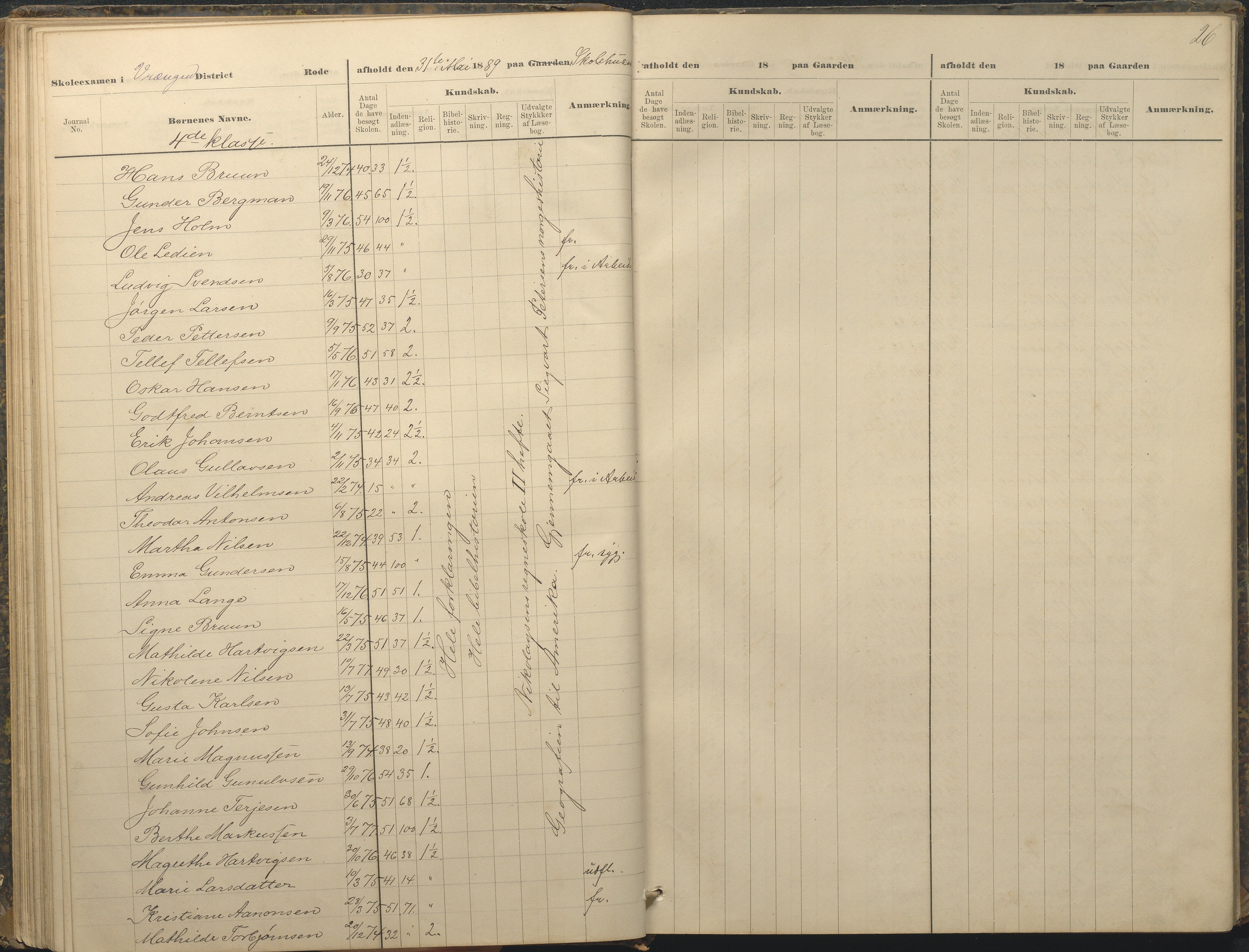 Øyestad kommune frem til 1979, AAKS/KA0920-PK/06/06A/L0049: Eksamensprotokoll, 1880-1888, s. 26