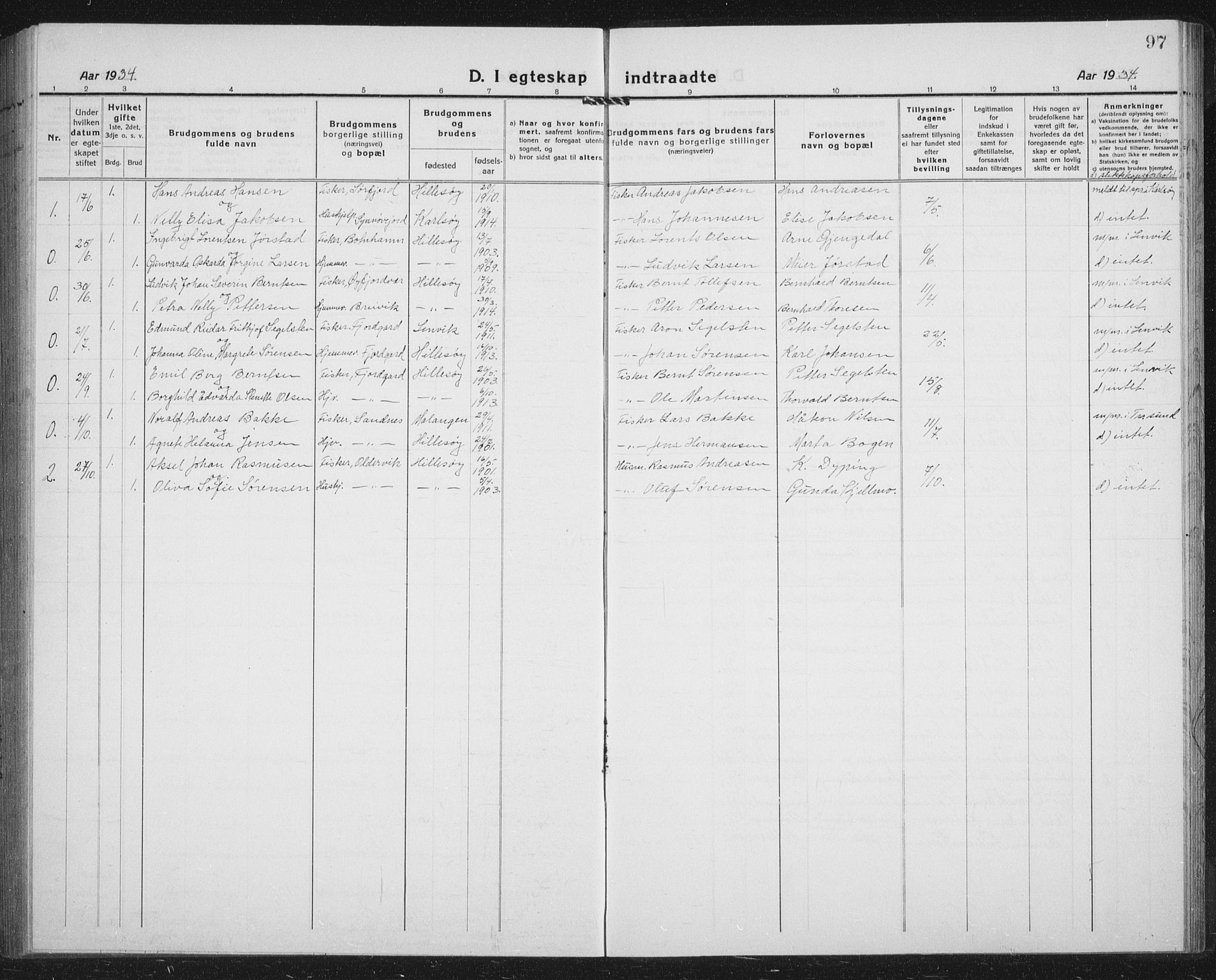 Lenvik sokneprestembete, AV/SATØ-S-1310/H/Ha/Hab/L0023klokker: Klokkerbok nr. 23, 1918-1936, s. 97