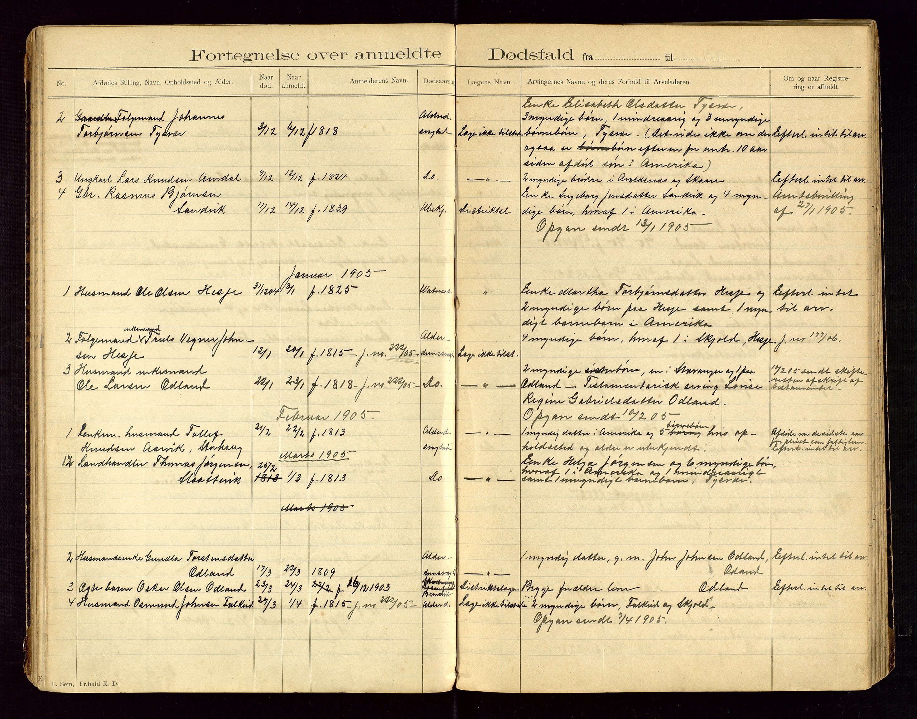 Tysvær lensmannskontor, AV/SAST-A-100192/Gga/L0002: "Dødsfalds-Protokol for Lensmanden i Tysvær Lensmandsdistrikt", 1897-1916