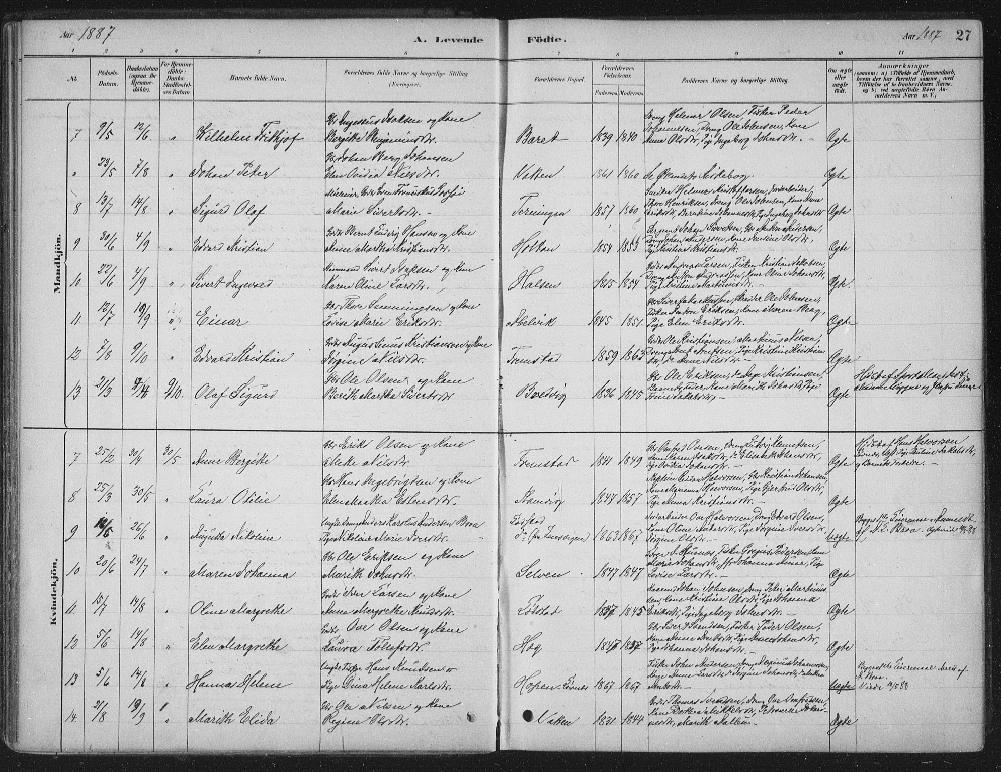 Ministerialprotokoller, klokkerbøker og fødselsregistre - Sør-Trøndelag, SAT/A-1456/662/L0755: Ministerialbok nr. 662A01, 1879-1905, s. 27