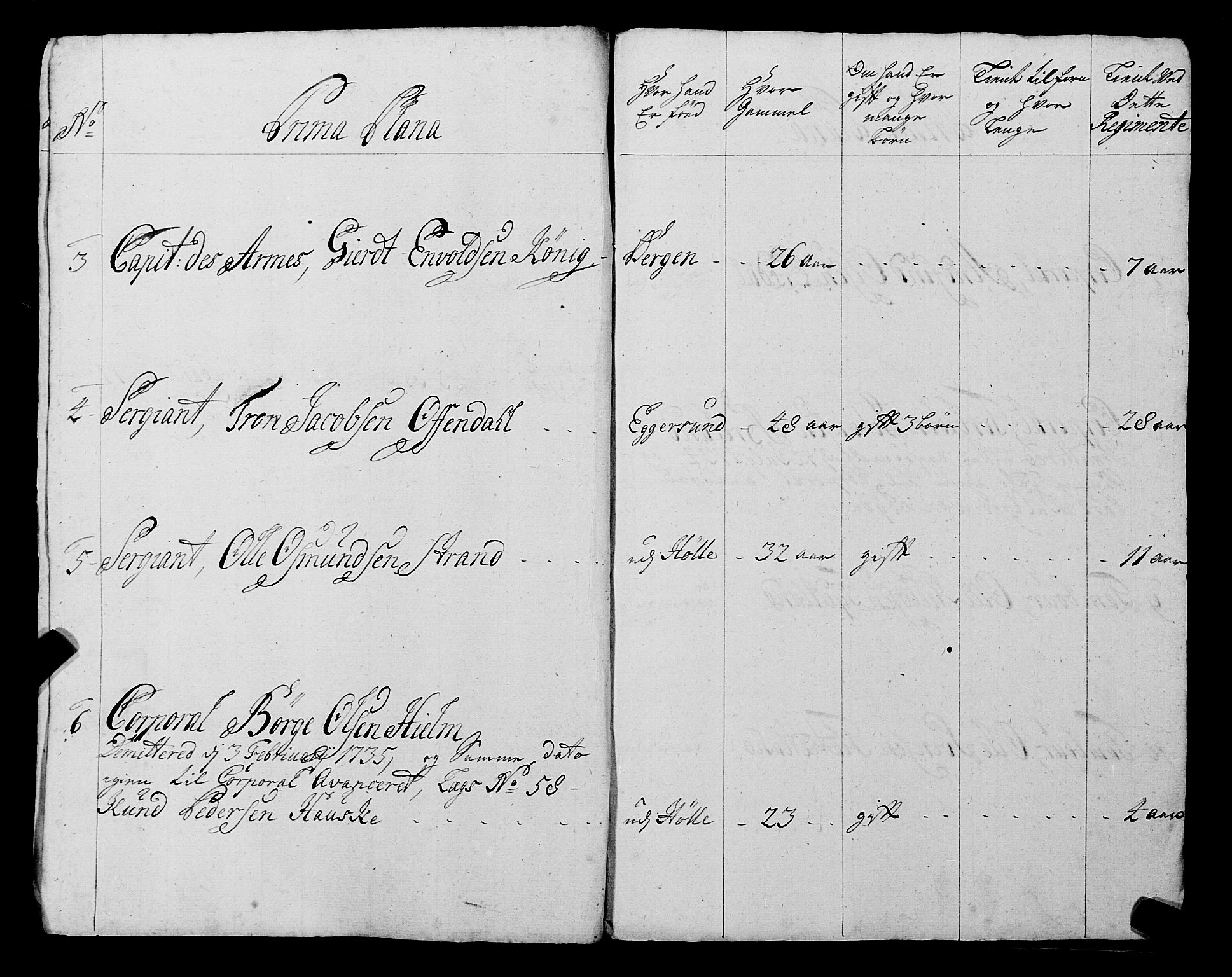 Fylkesmannen i Rogaland, AV/SAST-A-101928/99/3/325/325CA, 1655-1832, s. 3115