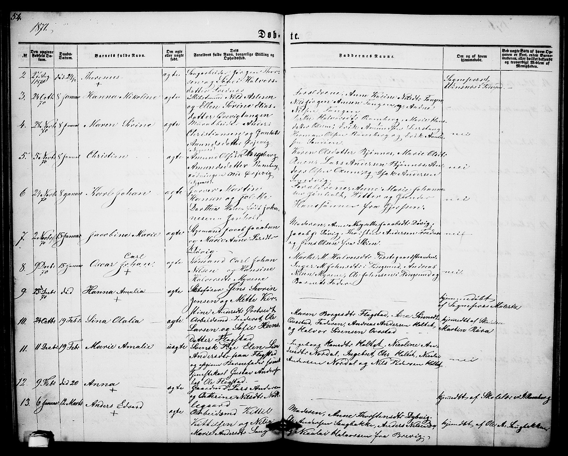 Eidanger kirkebøker, AV/SAKO-A-261/G/Ga/L0001: Klokkerbok nr. 1, 1863-1878, s. 54