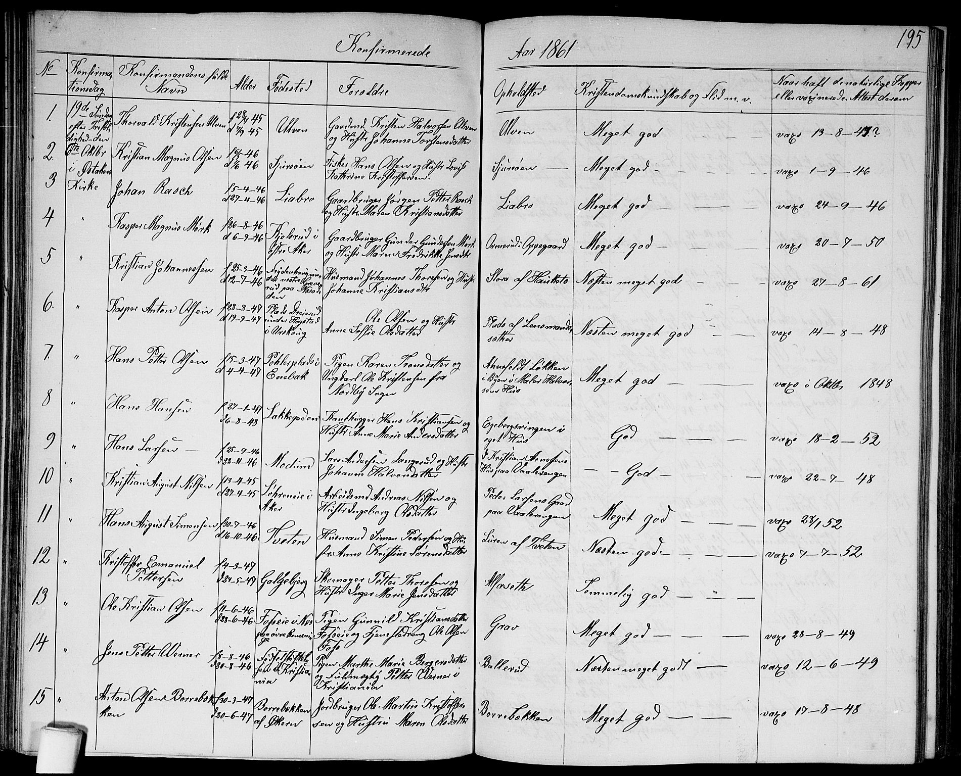 Østre Aker prestekontor Kirkebøker, AV/SAO-A-10840/G/Ga/L0002: Klokkerbok nr. I 2, 1861-1867, s. 195