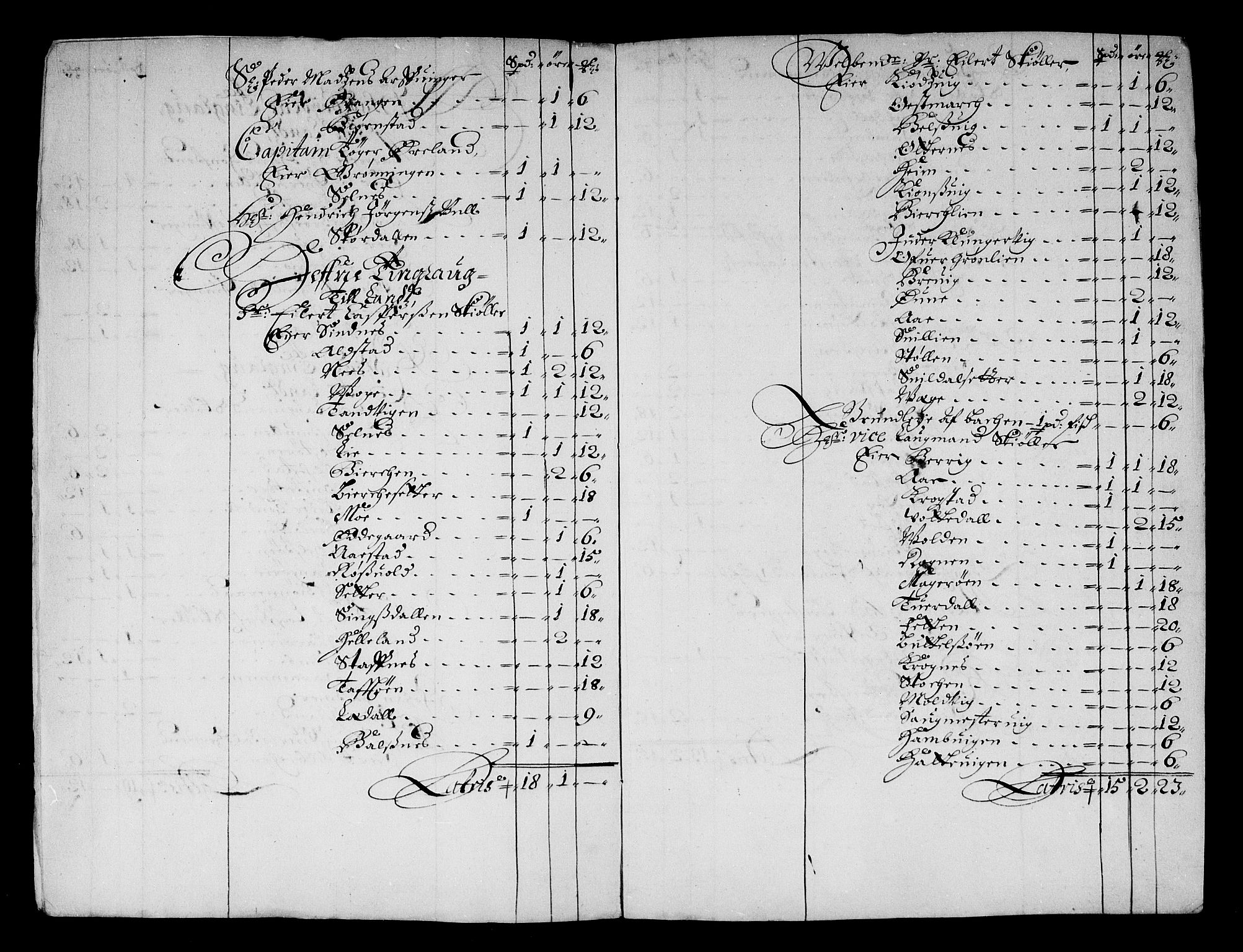 Rentekammeret inntil 1814, Reviderte regnskaper, Stiftamtstueregnskaper, Trondheim stiftamt og Nordland amt, AV/RA-EA-6044/R/Rf/L0059: Trondheim stiftamt, 1680