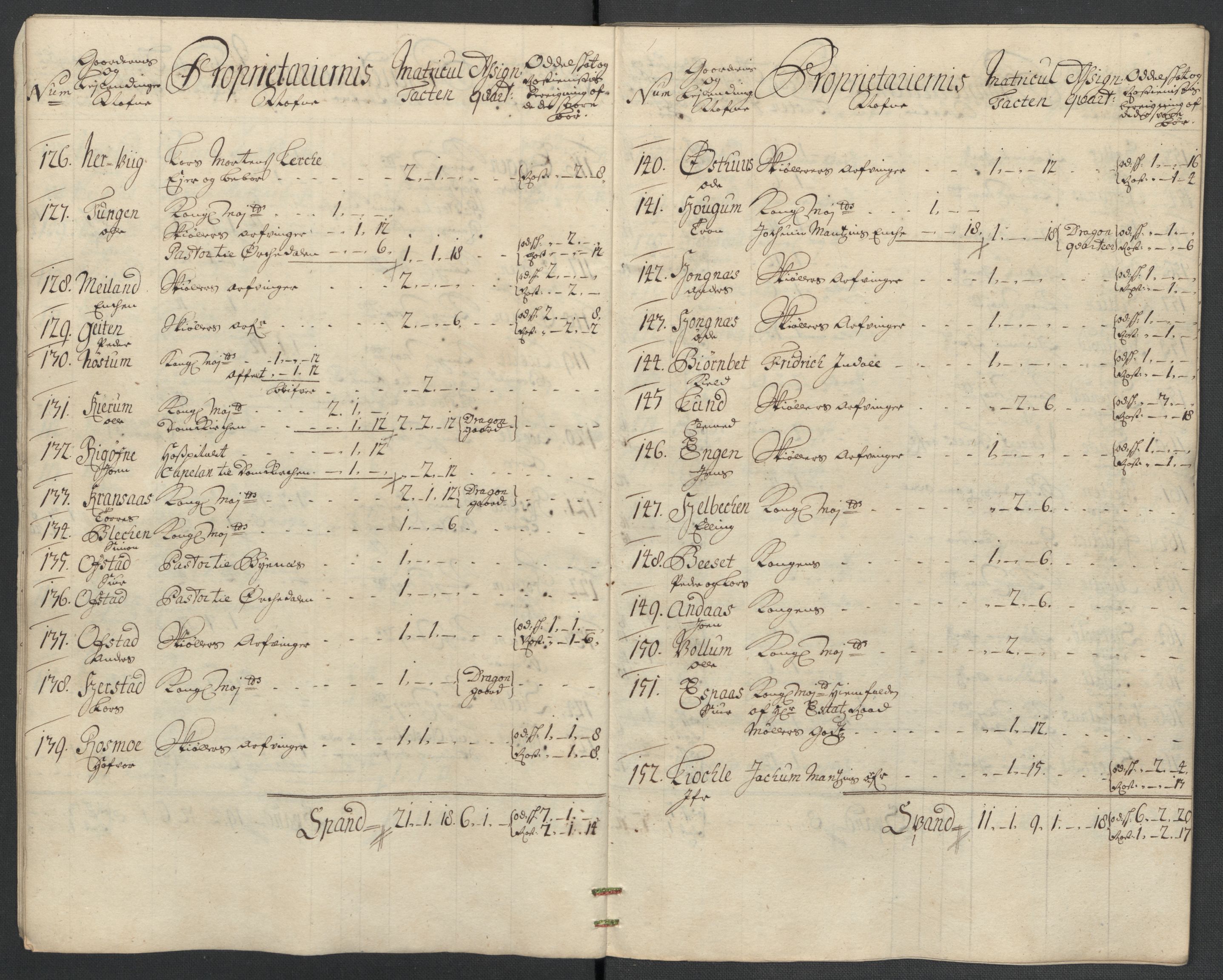 Rentekammeret inntil 1814, Reviderte regnskaper, Fogderegnskap, AV/RA-EA-4092/R61/L4109: Fogderegnskap Strinda og Selbu, 1704-1706, s. 511