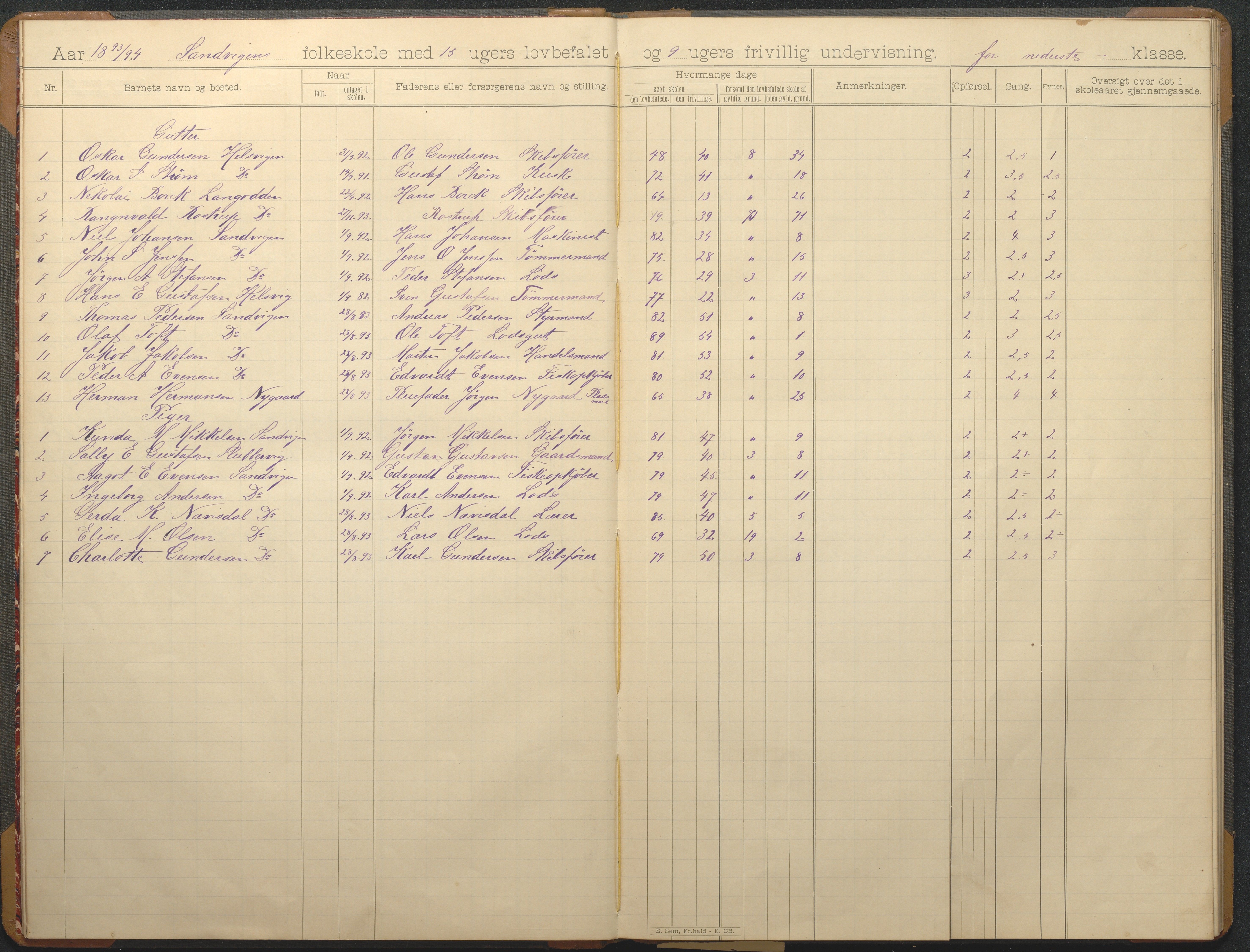 Hisøy kommune frem til 1991, AAKS/KA0922-PK/33/L0007: Skoleprotokoll, 1893-1925