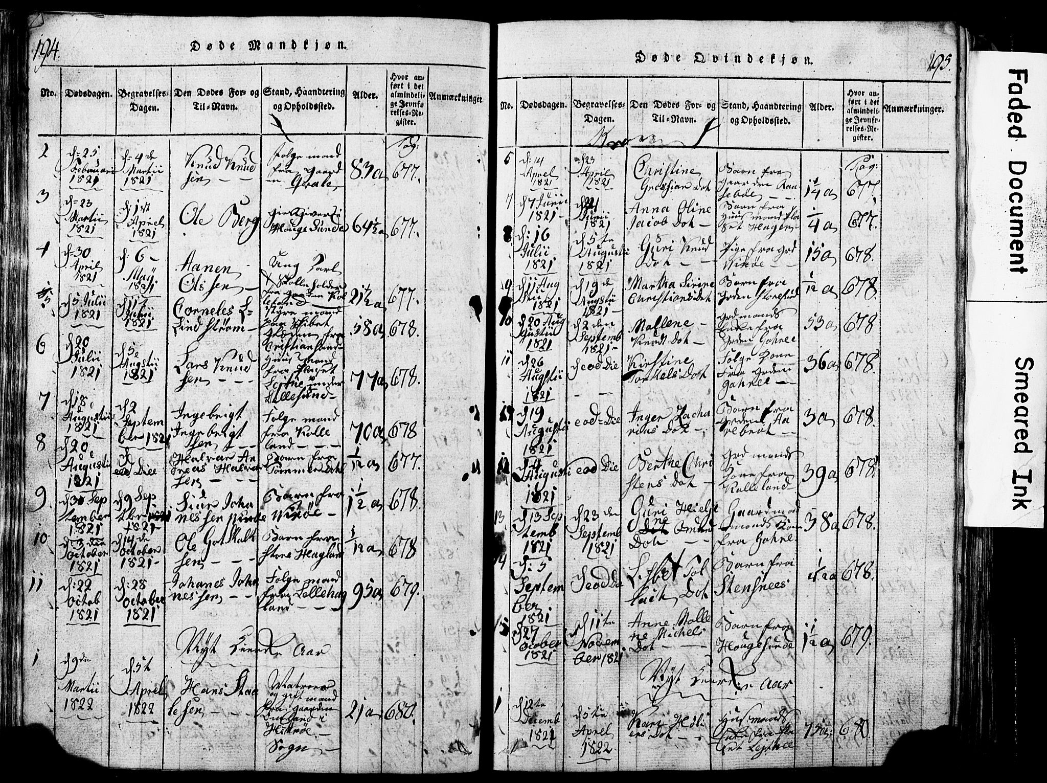 Torvastad sokneprestkontor, SAST/A -101857/H/Ha/Hab/L0002: Klokkerbok nr. B 2, 1817-1834, s. 194-195