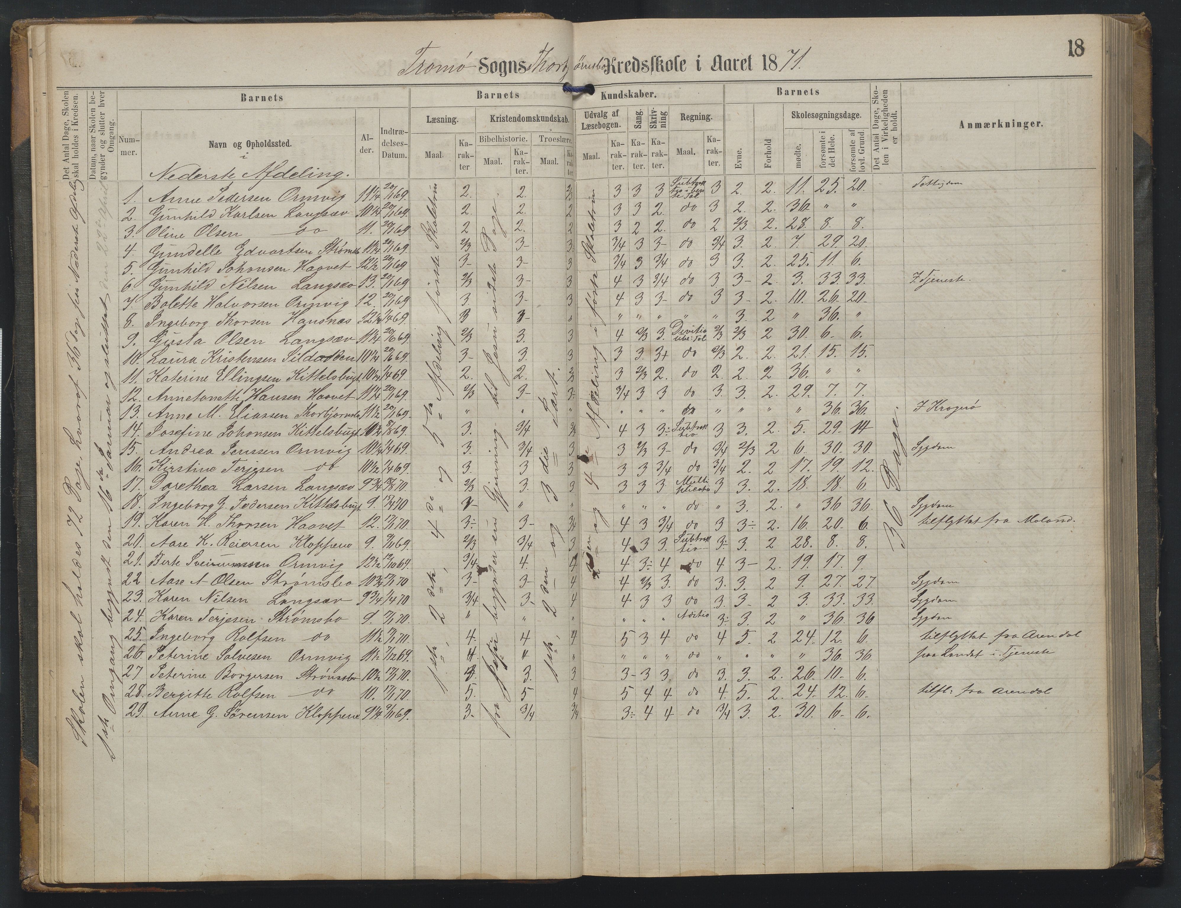 Arendal kommune, Katalog I, AAKS/KA0906-PK-I/07/L0342: Protokoll Torbjørnsbu skole, 1869-1890, s. 18