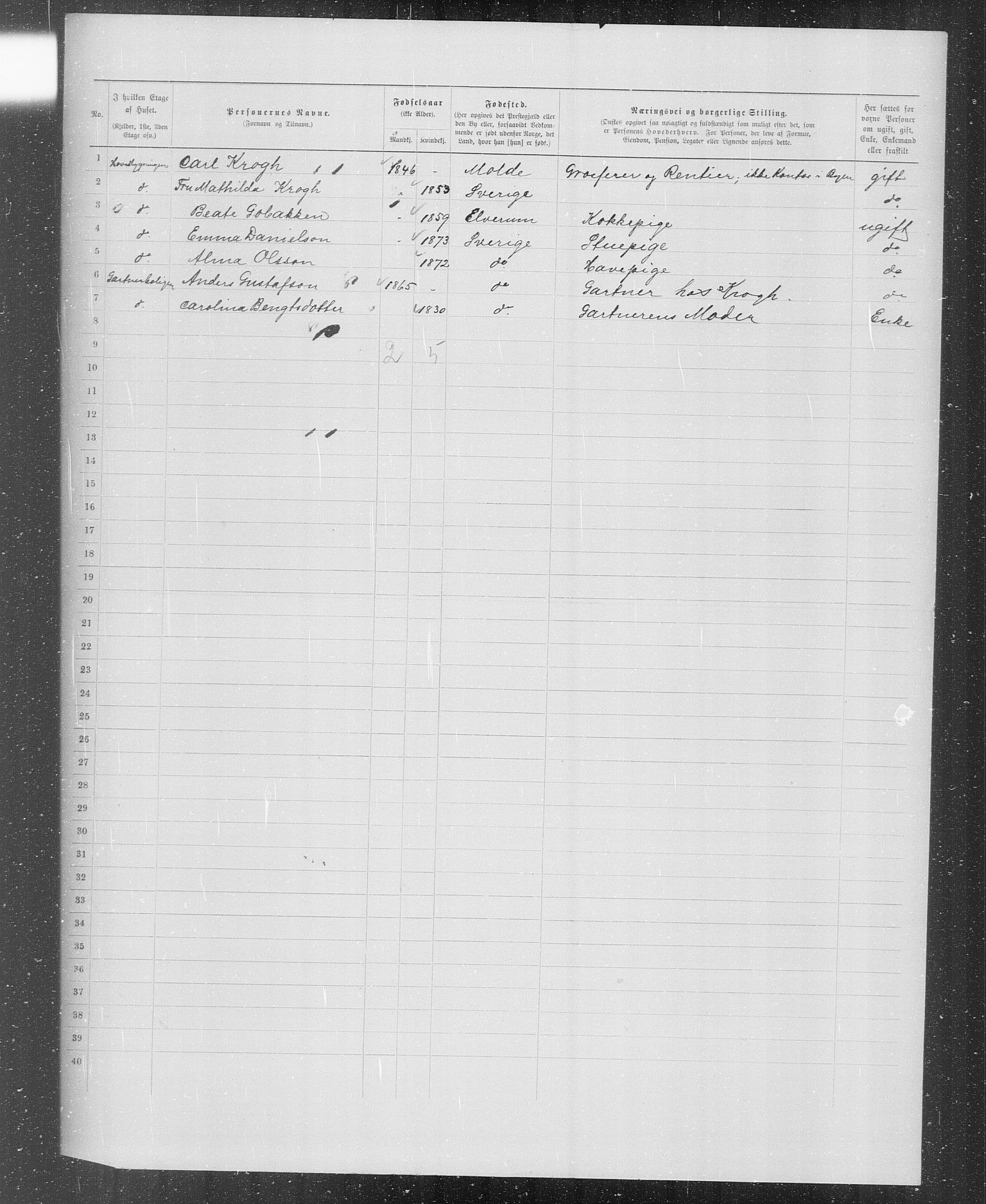 OBA, Kommunal folketelling 31.12.1899 for Kristiania kjøpstad, 1899, s. 2263