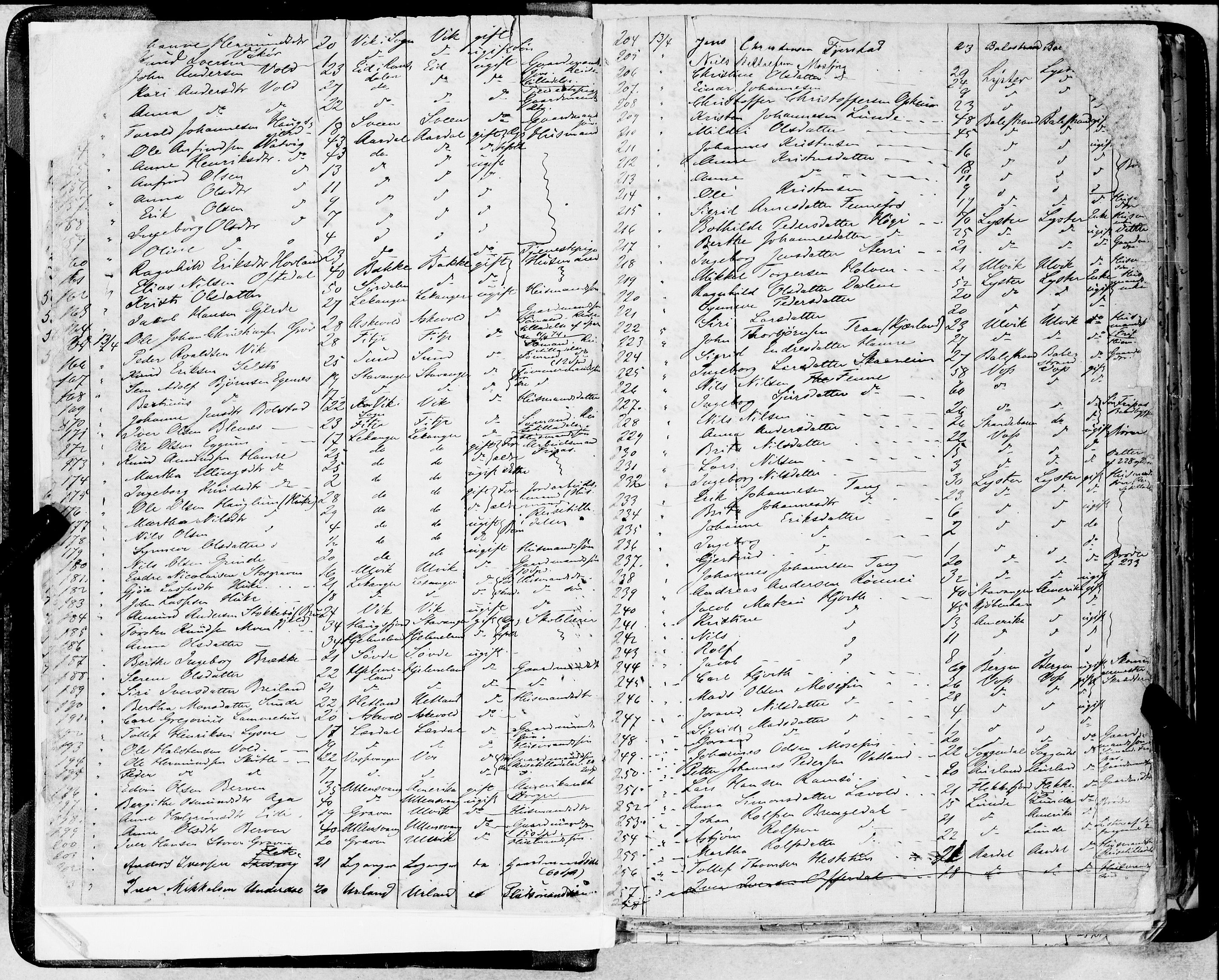 Bergen politikammer / politidistrikt, AV/SAB-A-60401/J.a/J.ab/L0001: Emigranter til Amerika, 1874-1885