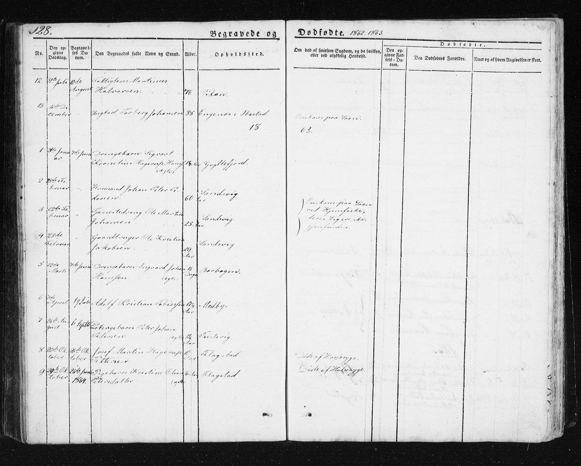 Berg sokneprestkontor, SATØ/S-1318/G/Ga/Gab/L0011klokker: Klokkerbok nr. 11, 1833-1878, s. 128