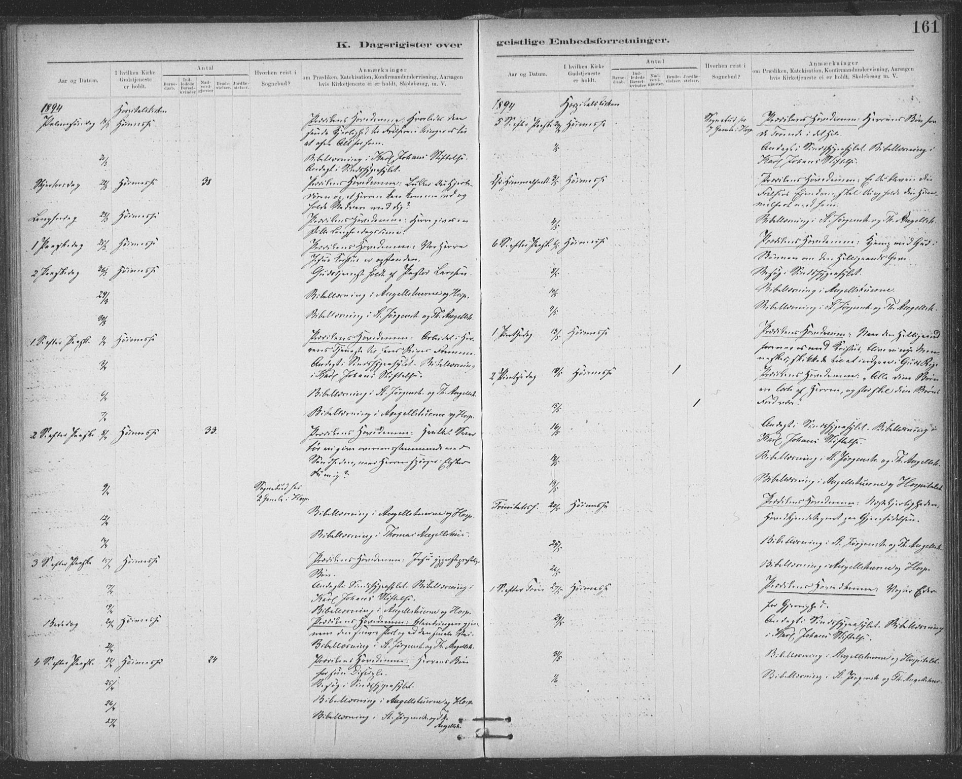 Ministerialprotokoller, klokkerbøker og fødselsregistre - Sør-Trøndelag, SAT/A-1456/623/L0470: Ministerialbok nr. 623A04, 1884-1938, s. 161