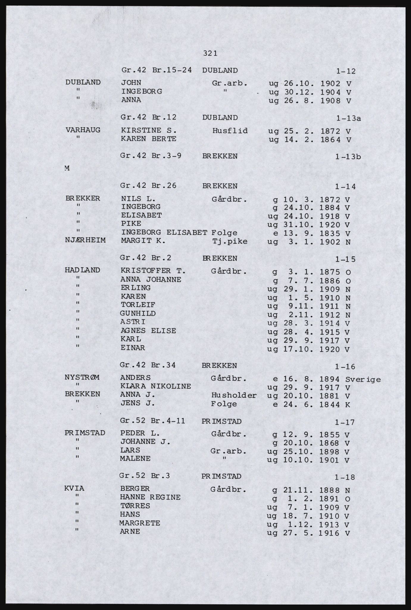 SAST, Avskrift av folketellingen 1920 for en del av Jæren, 1920, s. 335