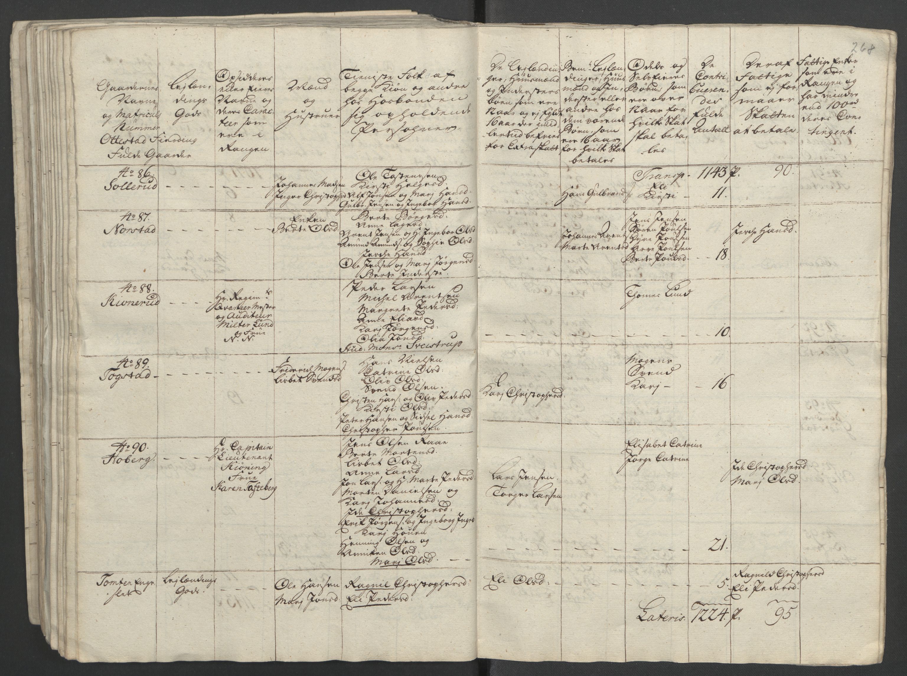 Rentekammeret inntil 1814, Reviderte regnskaper, Fogderegnskap, AV/RA-EA-4092/R16/L1147: Ekstraskatten Hedmark, 1763-1764, s. 406