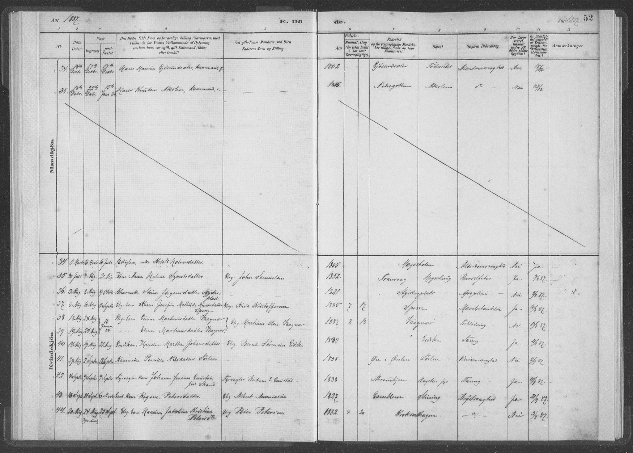 Ministerialprotokoller, klokkerbøker og fødselsregistre - Møre og Romsdal, AV/SAT-A-1454/528/L0403: Ministerialbok nr. 528A13I, 1880-1947, s. 52