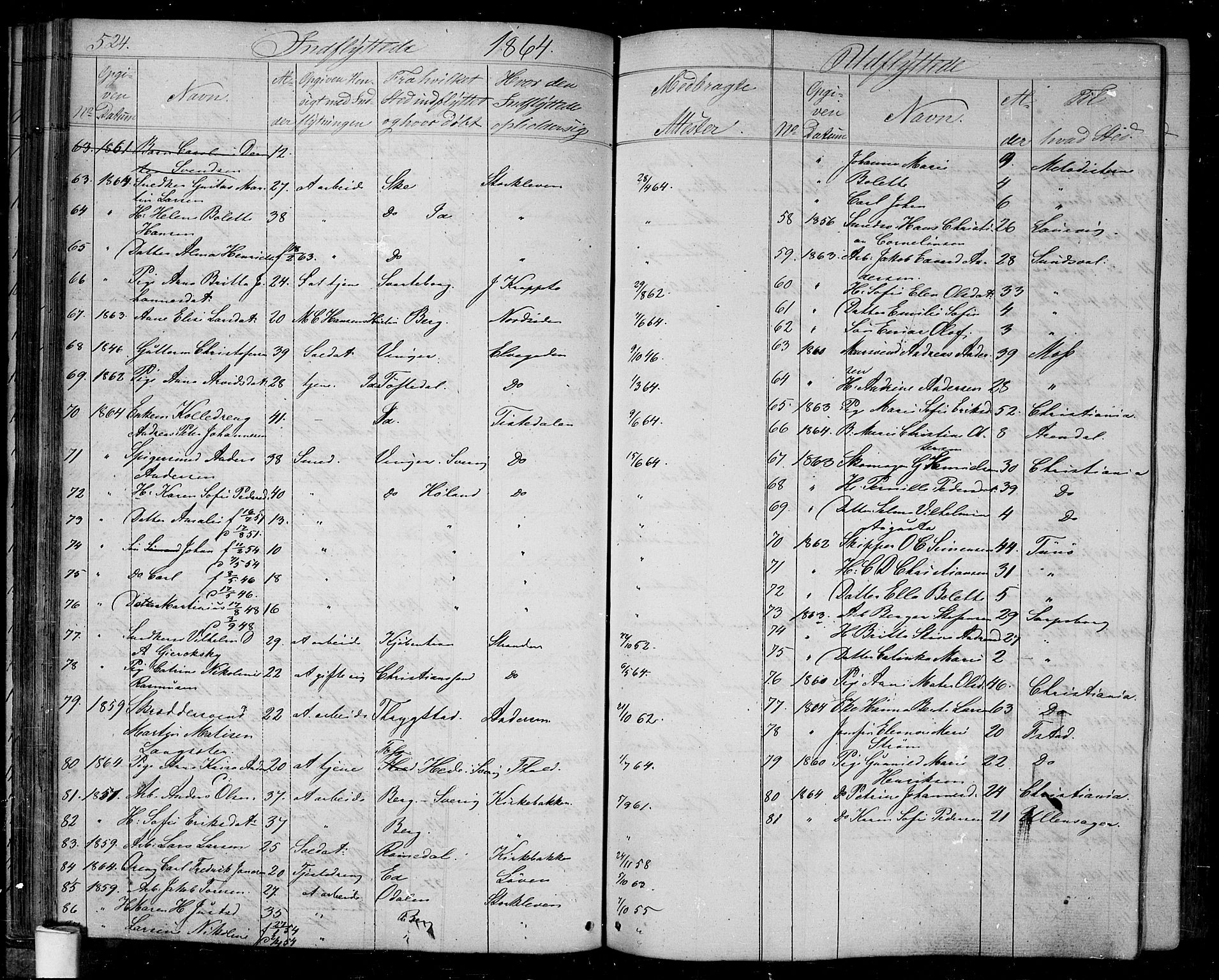 Halden prestekontor Kirkebøker, AV/SAO-A-10909/G/Ga/L0005b: Klokkerbok nr. 5B, 1864-1868, s. 524