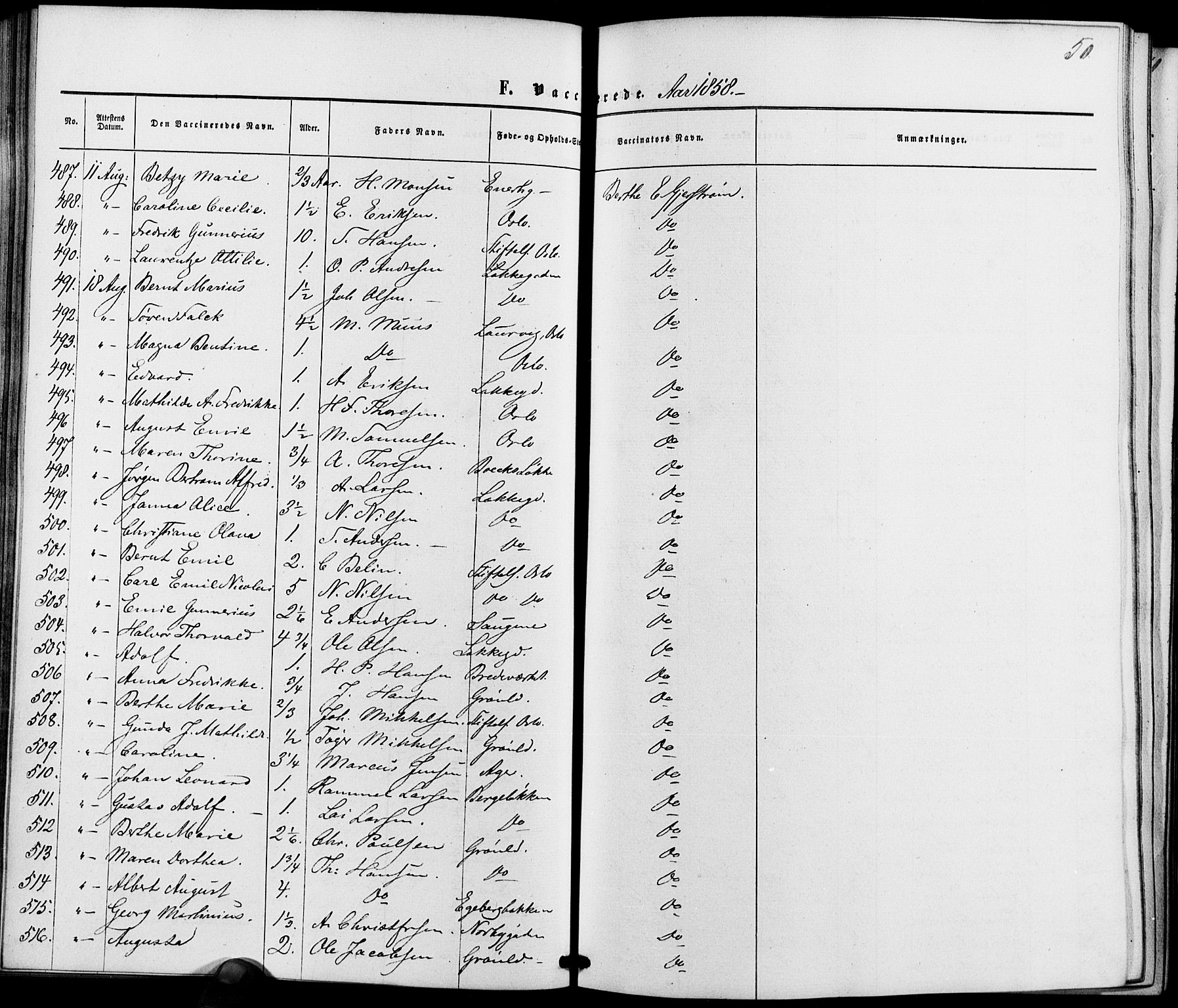 Vestre Aker prestekontor Kirkebøker, AV/SAO-A-10025/K/Ka/L0001: Vaksinasjonsprotokoll nr. 1, 1857-1867, s. 50