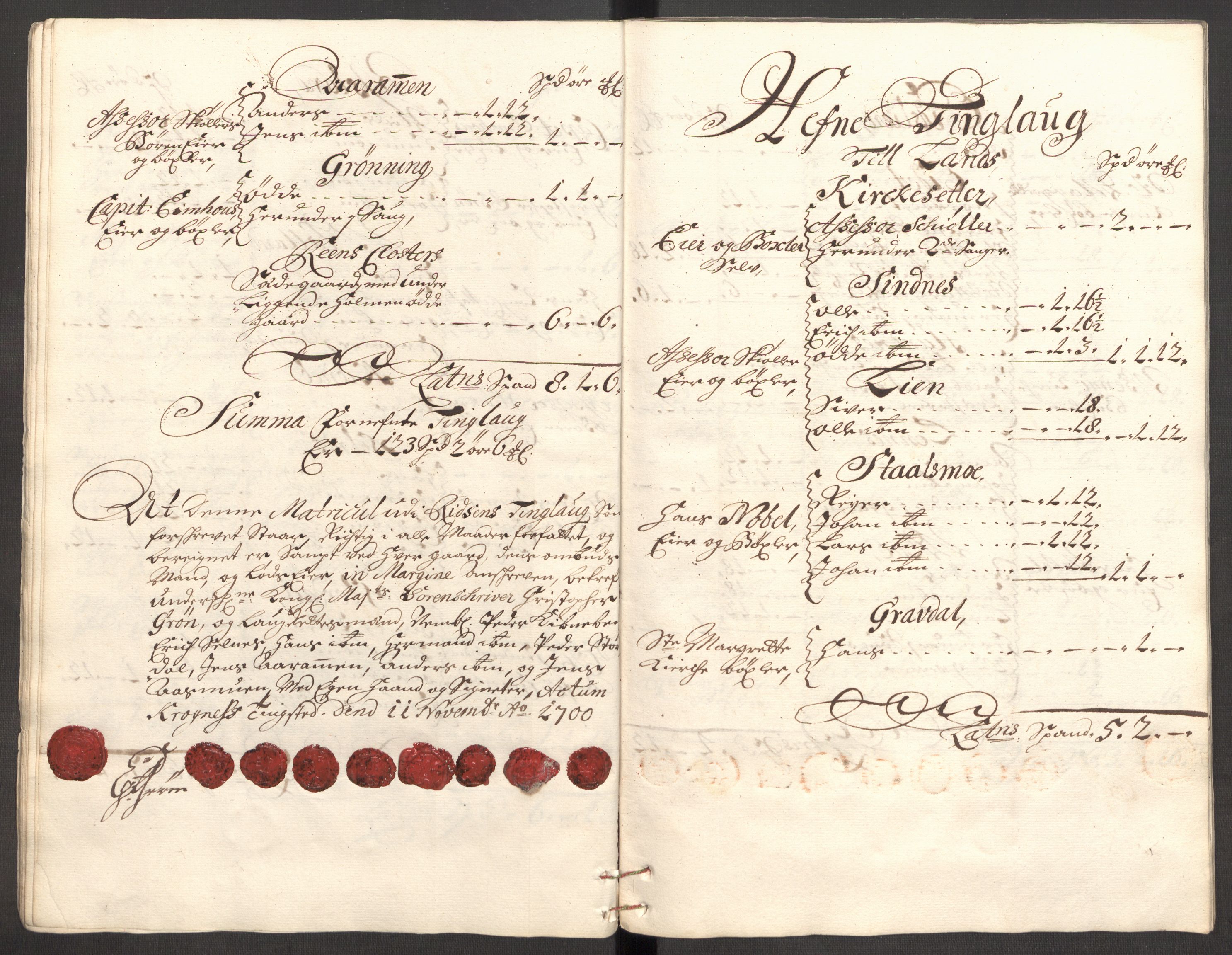 Rentekammeret inntil 1814, Reviderte regnskaper, Fogderegnskap, RA/EA-4092/R57/L3854: Fogderegnskap Fosen, 1700-1701, s. 68