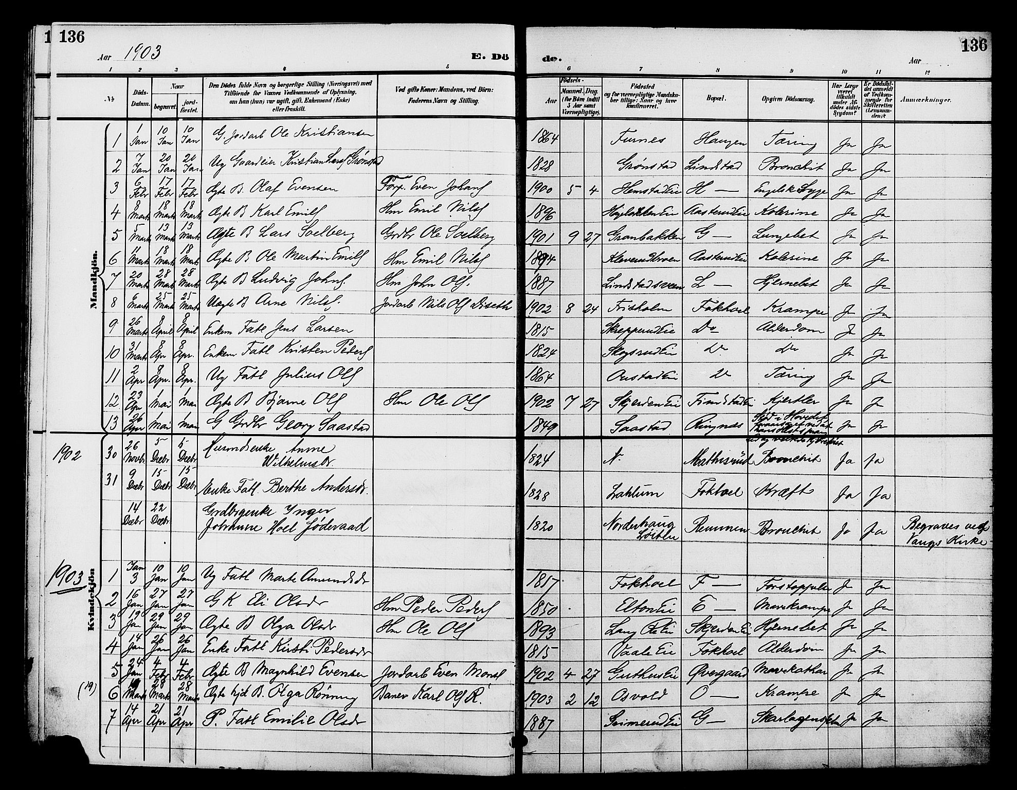 Stange prestekontor, AV/SAH-PREST-002/L/L0012: Klokkerbok nr. 12, 1900-1908, s. 136
