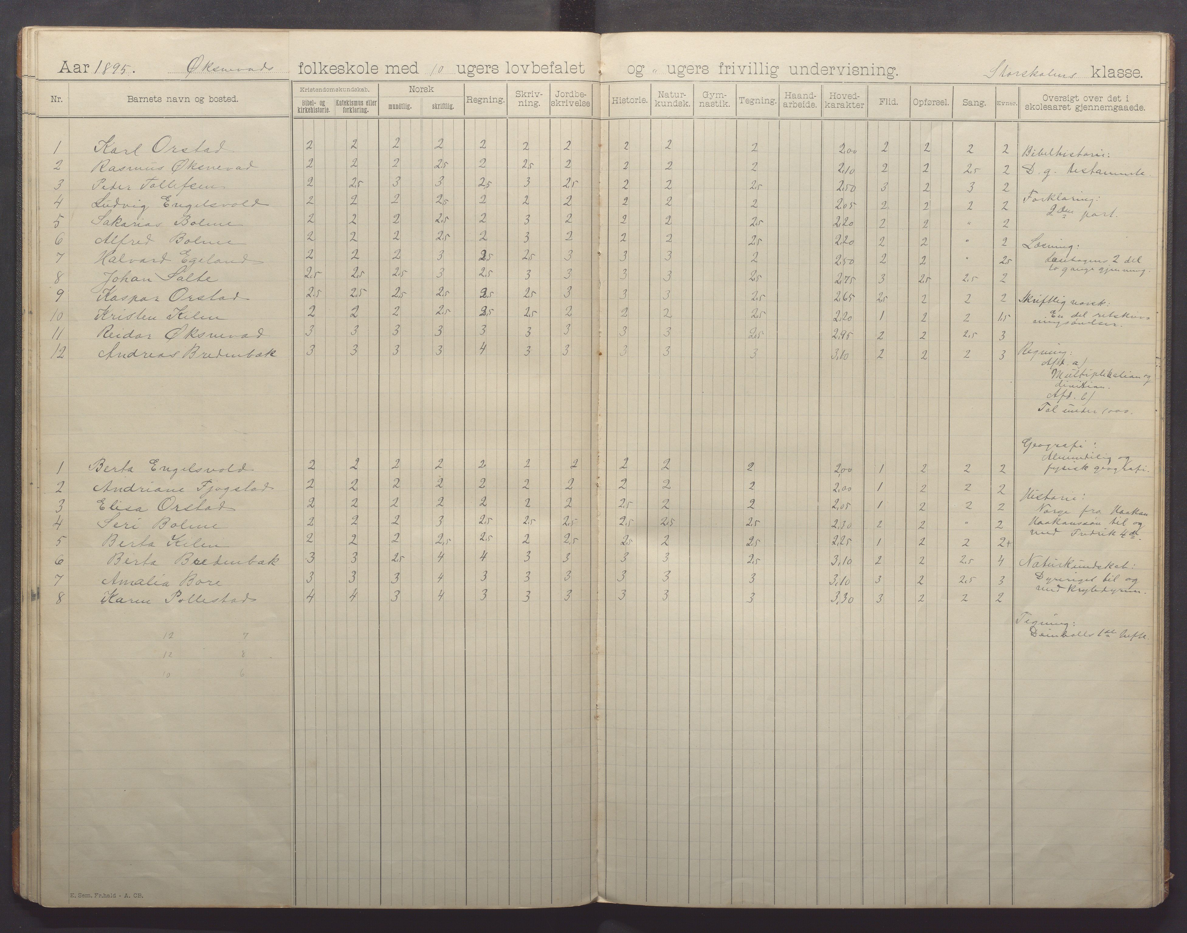 Klepp kommune - Haugebakke skule, IKAR/K-100292/H/L0002: Skoleprotokoll, 1892-1898, s. 26