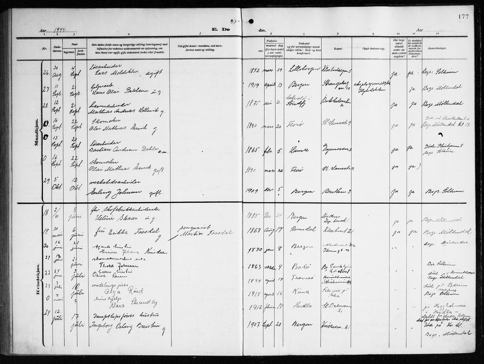 Nykirken Sokneprestembete, AV/SAB-A-77101/H/Haa/L0046: Ministerialbok nr. E 6, 1918-1944, s. 177