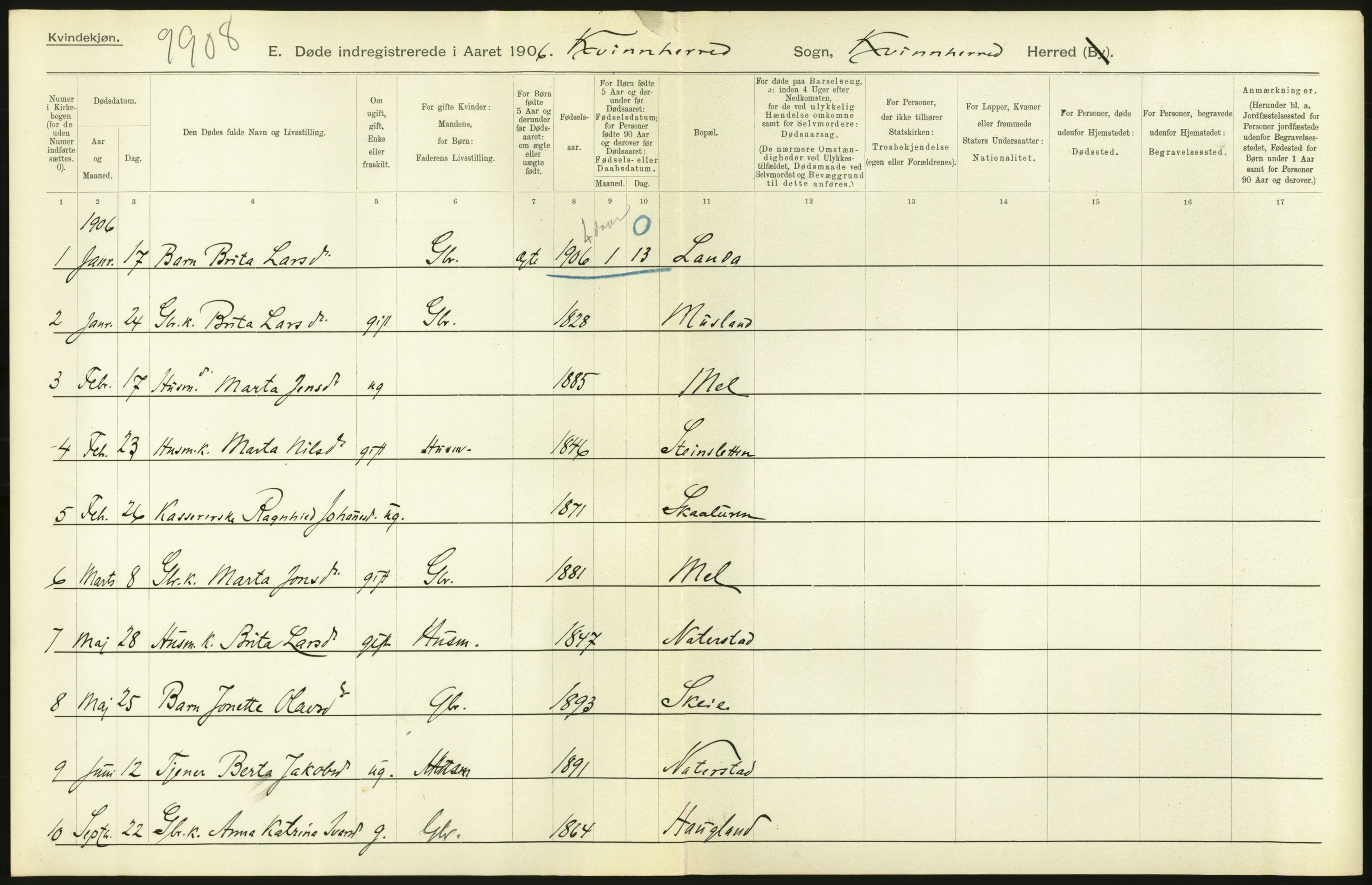 Statistisk sentralbyrå, Sosiodemografiske emner, Befolkning, AV/RA-S-2228/D/Df/Dfa/Dfad/L0030: S. Bergenhus amt: Døde. Bygder., 1906, s. 170