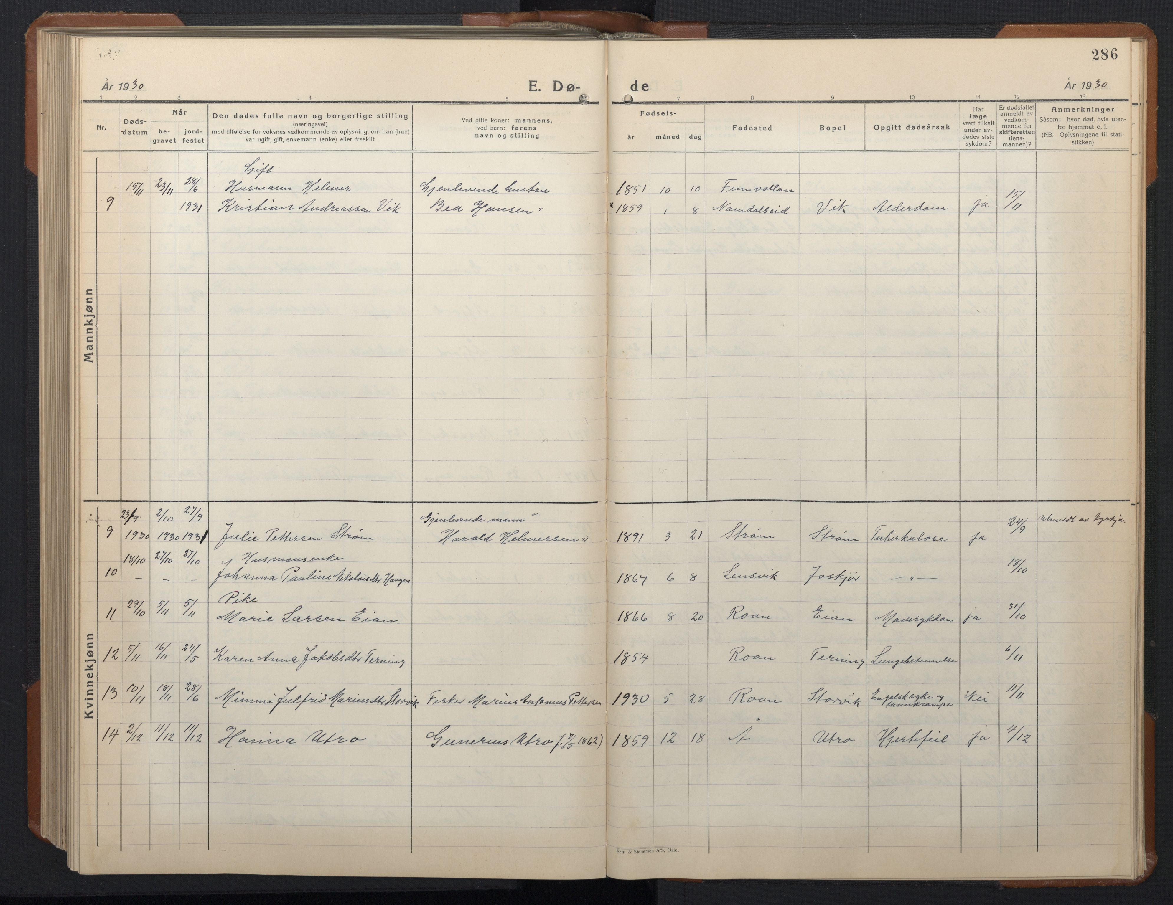 Ministerialprotokoller, klokkerbøker og fødselsregistre - Sør-Trøndelag, AV/SAT-A-1456/657/L0718: Klokkerbok nr. 657C05, 1923-1948, s. 286