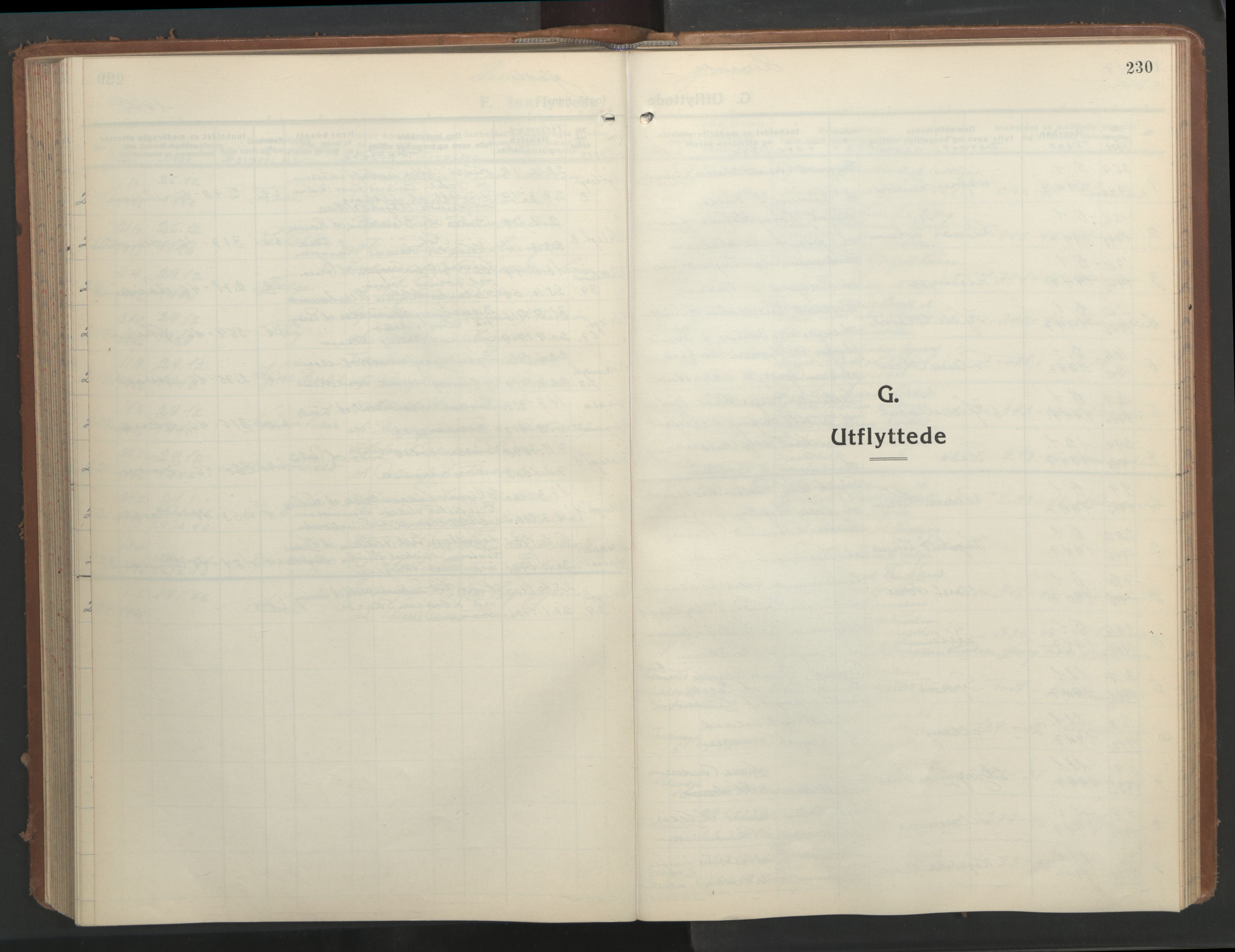 Ministerialprotokoller, klokkerbøker og fødselsregistre - Møre og Romsdal, AV/SAT-A-1454/529/L0478: Klokkerbok nr. 529C15, 1938-1951, s. 230