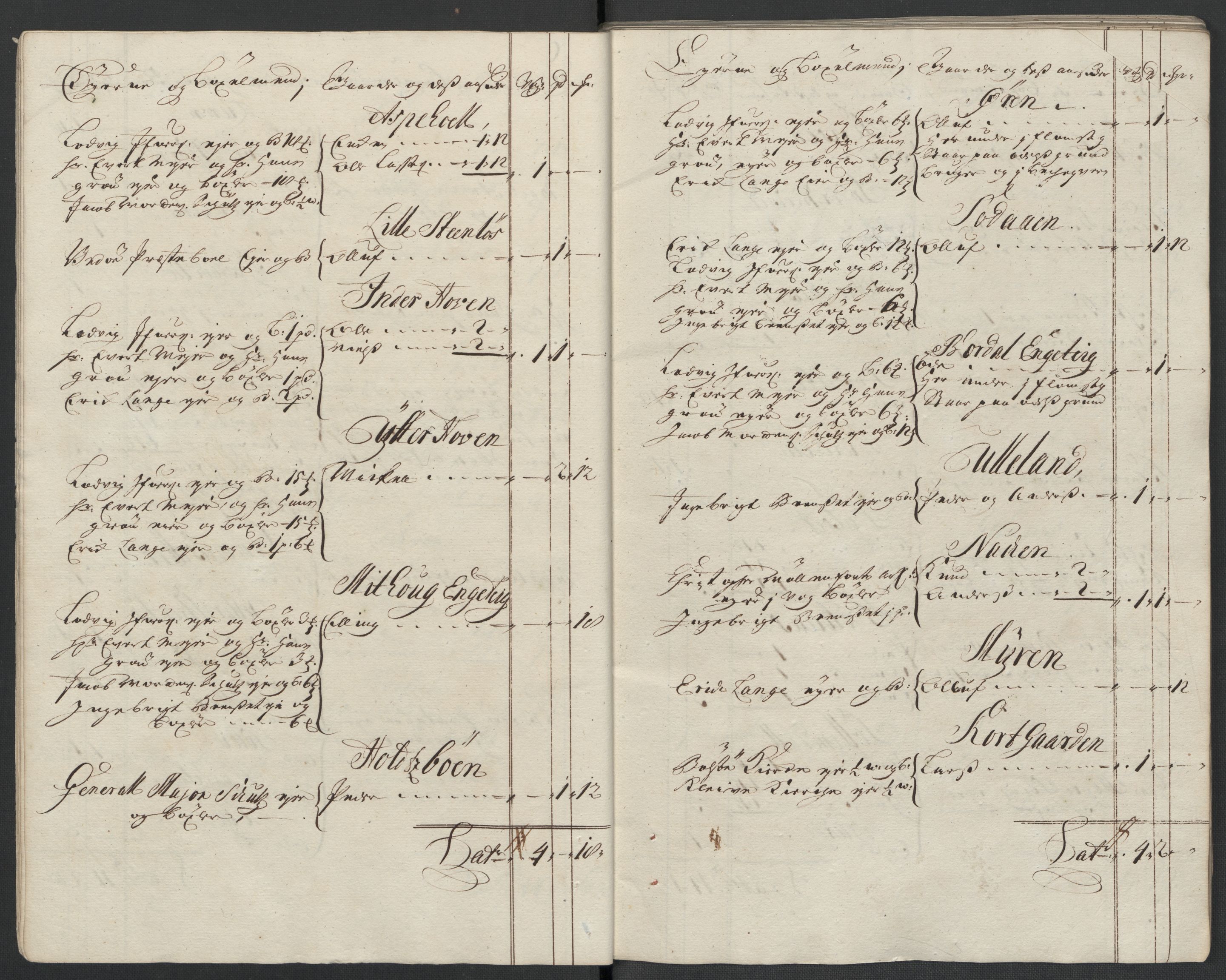 Rentekammeret inntil 1814, Reviderte regnskaper, Fogderegnskap, RA/EA-4092/R55/L3659: Fogderegnskap Romsdal, 1709-1710, s. 36