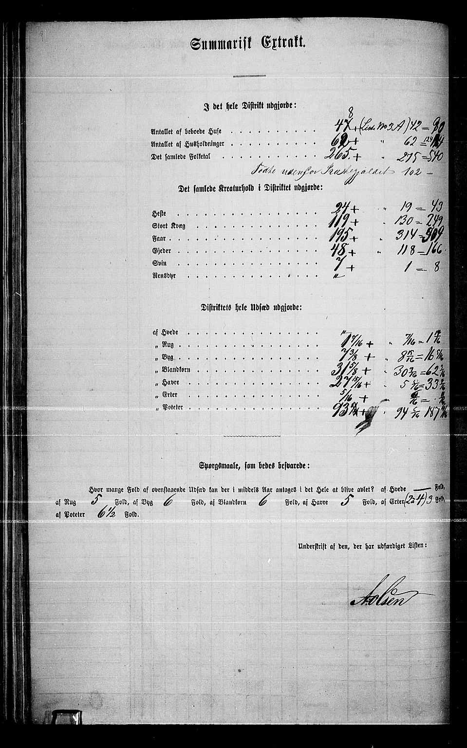 RA, Folketelling 1865 for 0613L Norderhov prestegjeld, Norderhov sokn, Haug sokn og Lunder sokn, 1865, s. 71