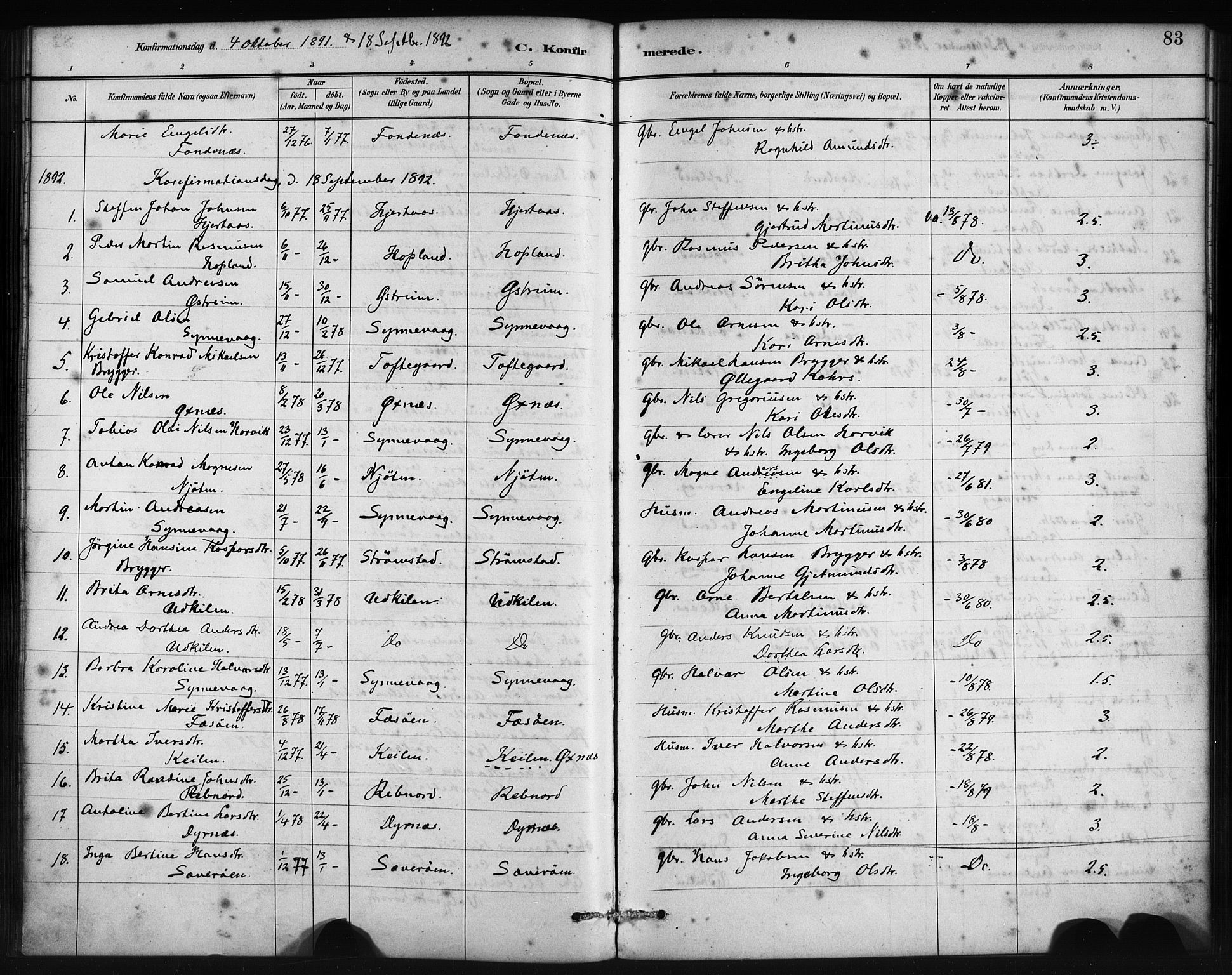 Lindås Sokneprestembete, AV/SAB-A-76701/H/Haa/Haac/L0001: Ministerialbok nr. C 1, 1886-1896, s. 83