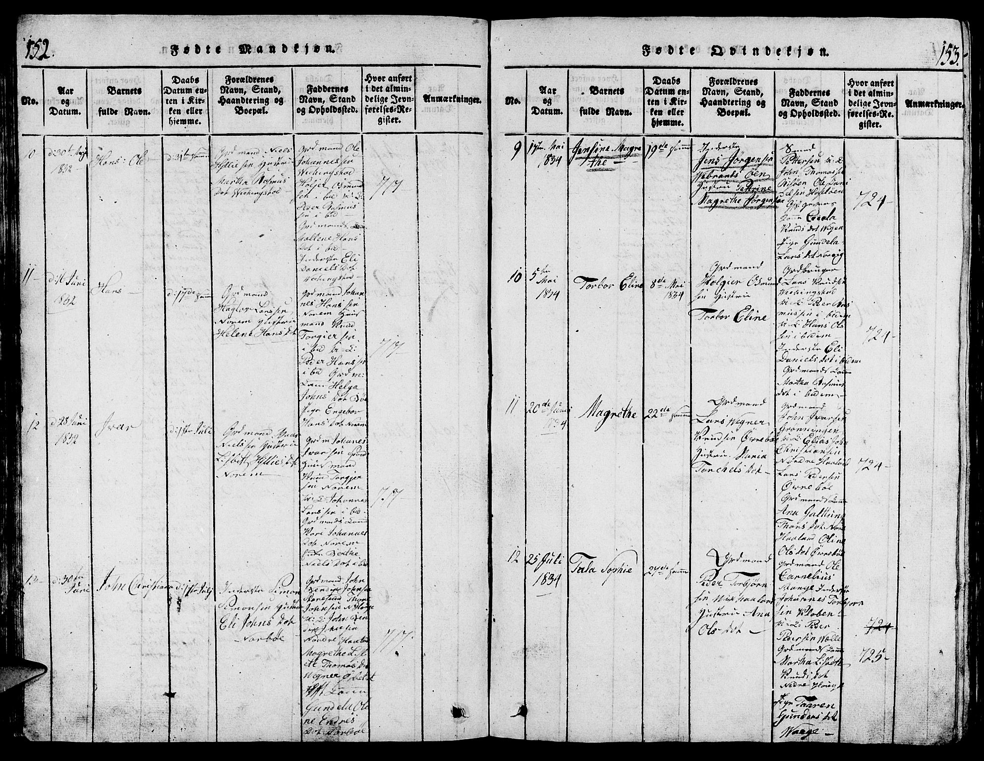 Torvastad sokneprestkontor, AV/SAST-A -101857/H/Ha/Hab/L0001: Klokkerbok nr. B 1 /1, 1817-1835, s. 152-153