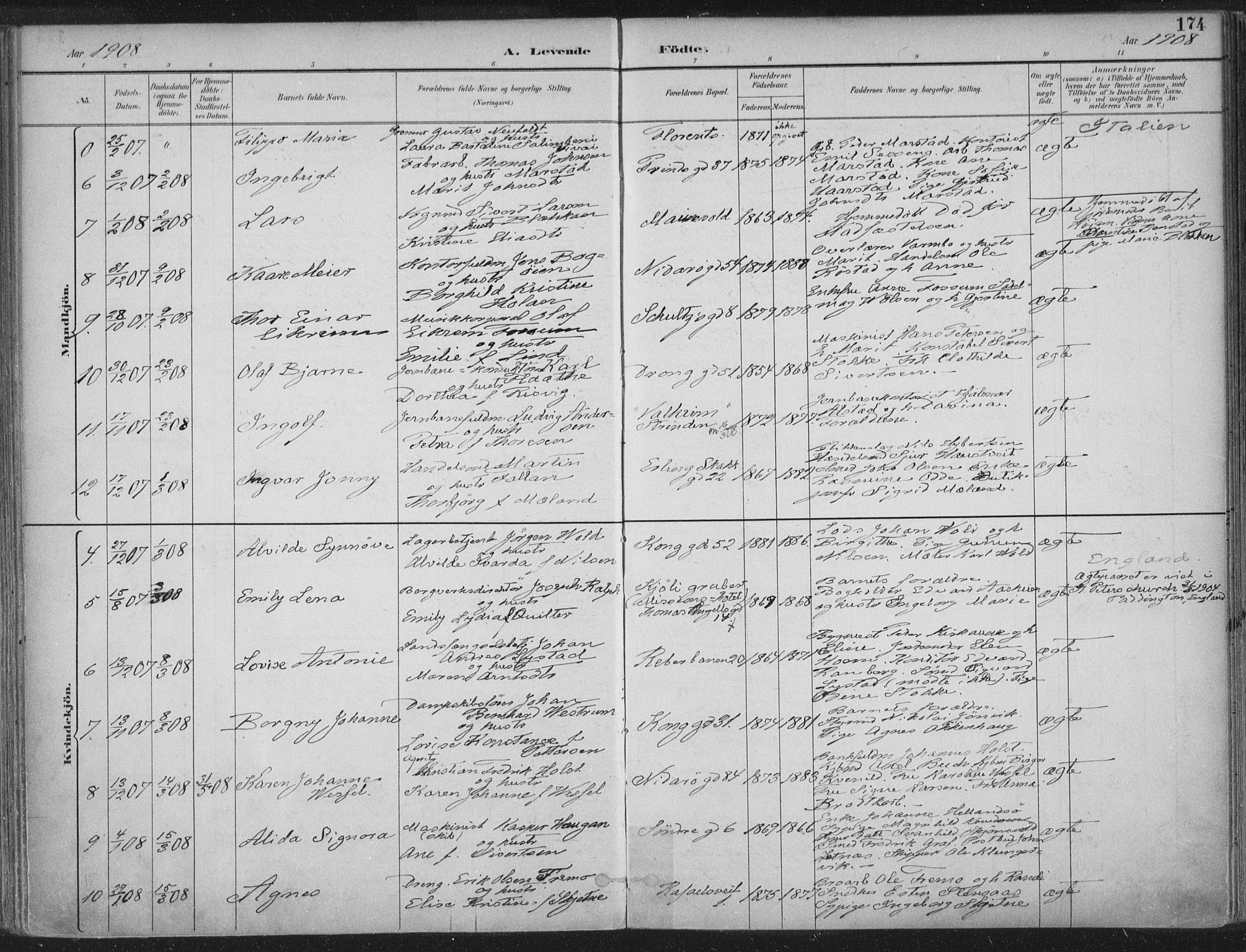 Ministerialprotokoller, klokkerbøker og fødselsregistre - Sør-Trøndelag, SAT/A-1456/601/L0062: Ministerialbok nr. 601A30, 1891-1911, s. 174