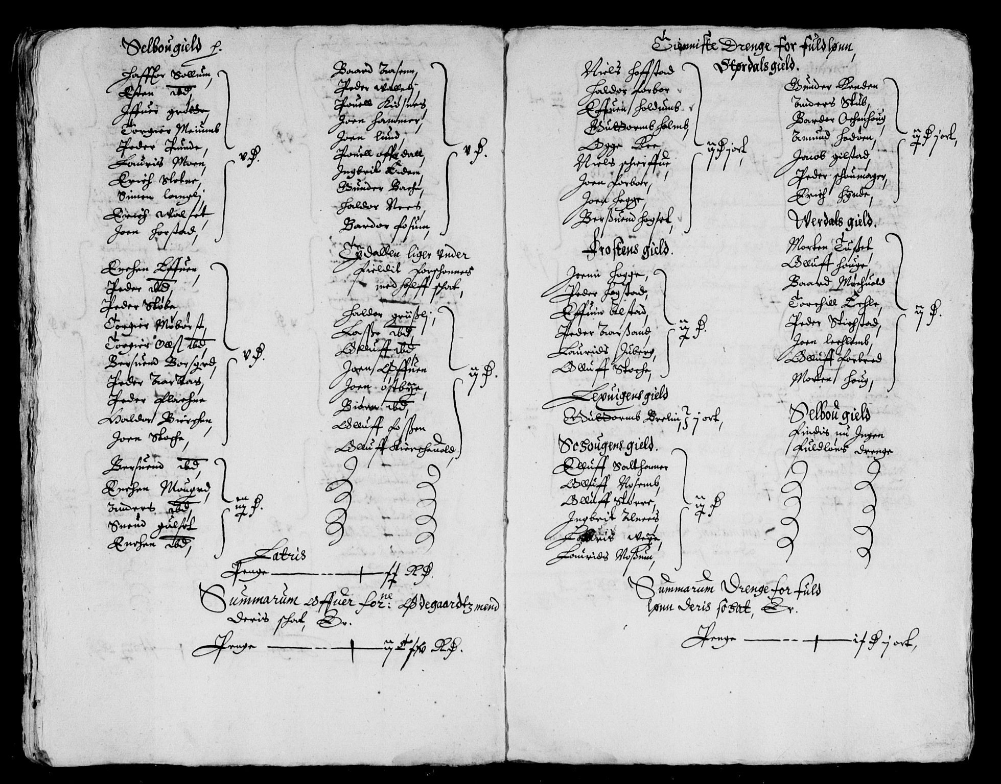 Rentekammeret inntil 1814, Reviderte regnskaper, Lensregnskaper, AV/RA-EA-5023/R/Rb/Rbw/L0058: Trondheim len, 1635-1637