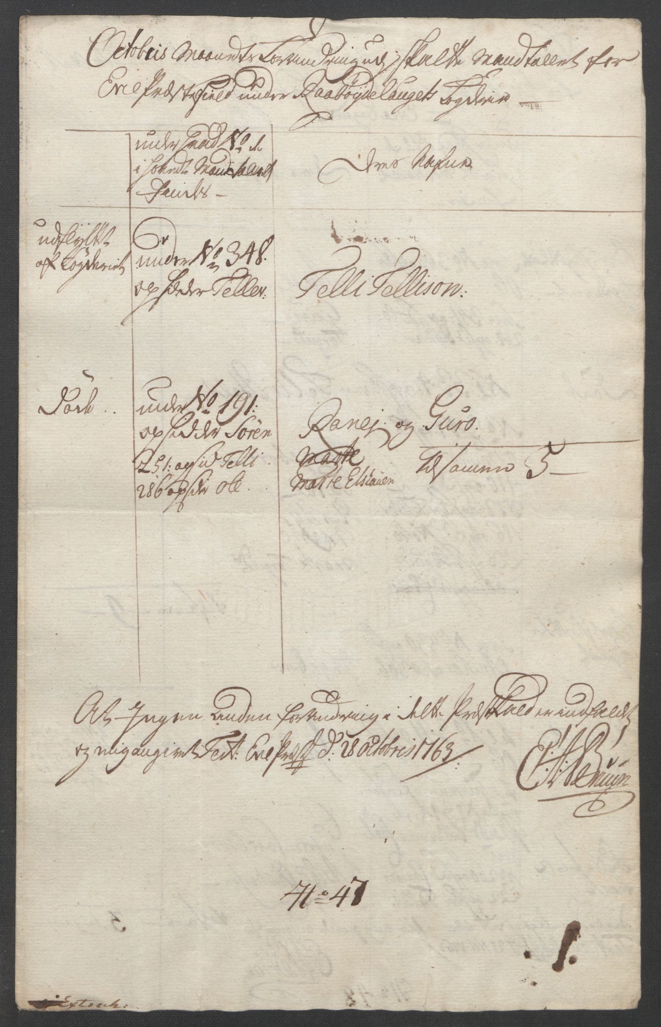 Rentekammeret inntil 1814, Reviderte regnskaper, Fogderegnskap, AV/RA-EA-4092/R40/L2517: Ekstraskatten Råbyggelag, 1762-1763, s. 394