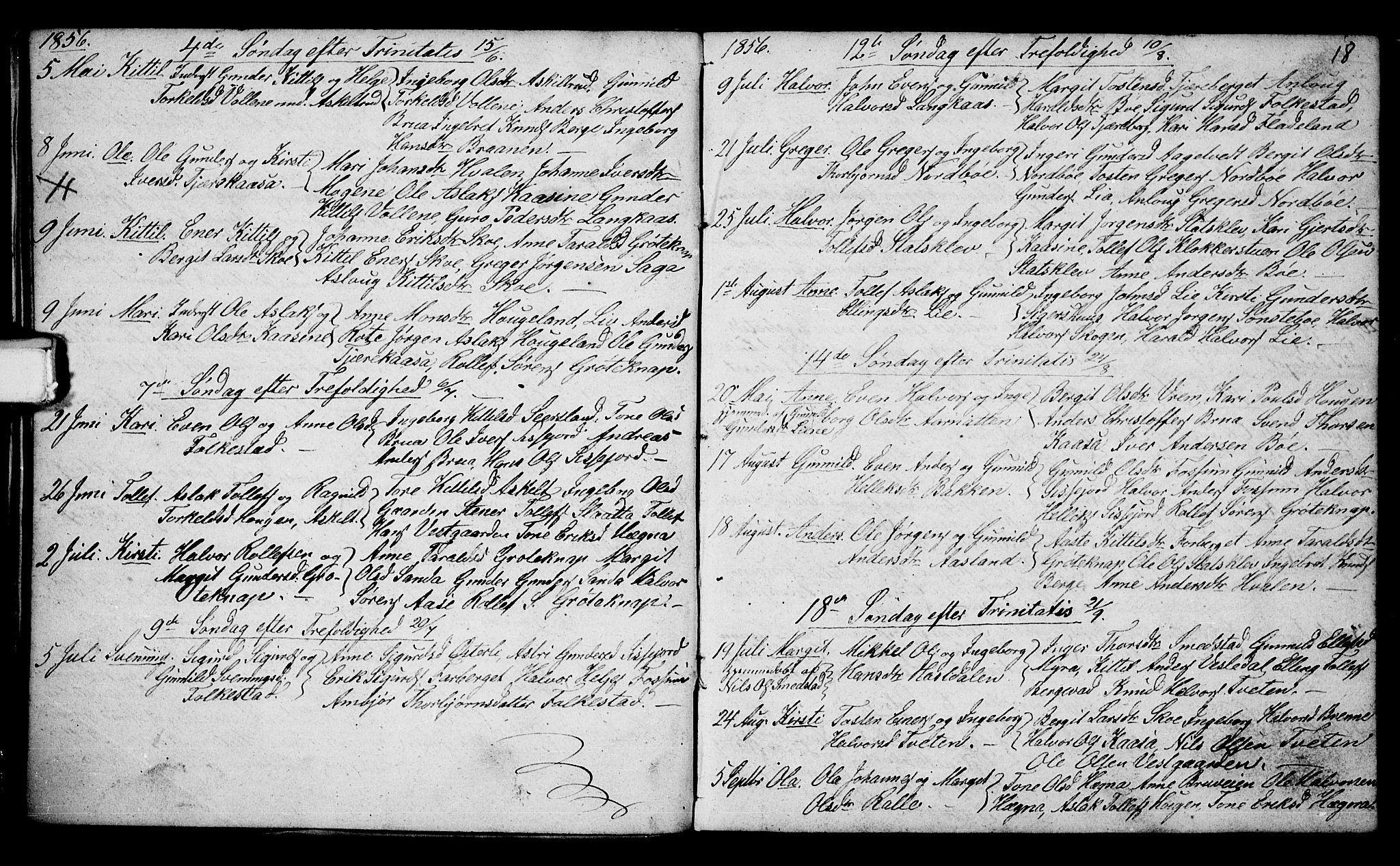 Bø kirkebøker, AV/SAKO-A-257/G/Ga/L0002: Klokkerbok nr. 2, 1853-1866, s. 18