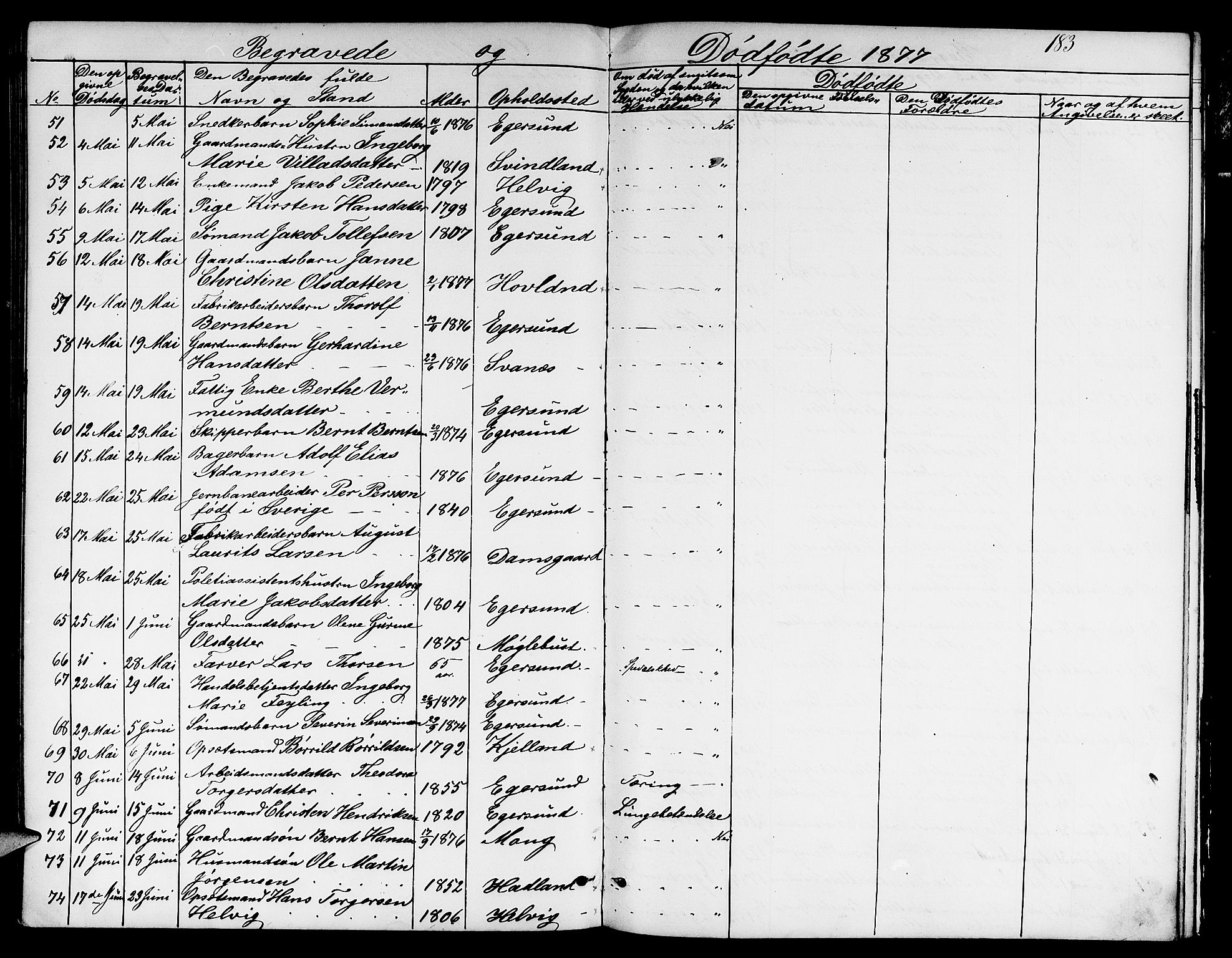 Eigersund sokneprestkontor, AV/SAST-A-101807/S09/L0005: Klokkerbok nr. B 5, 1872-1881, s. 183