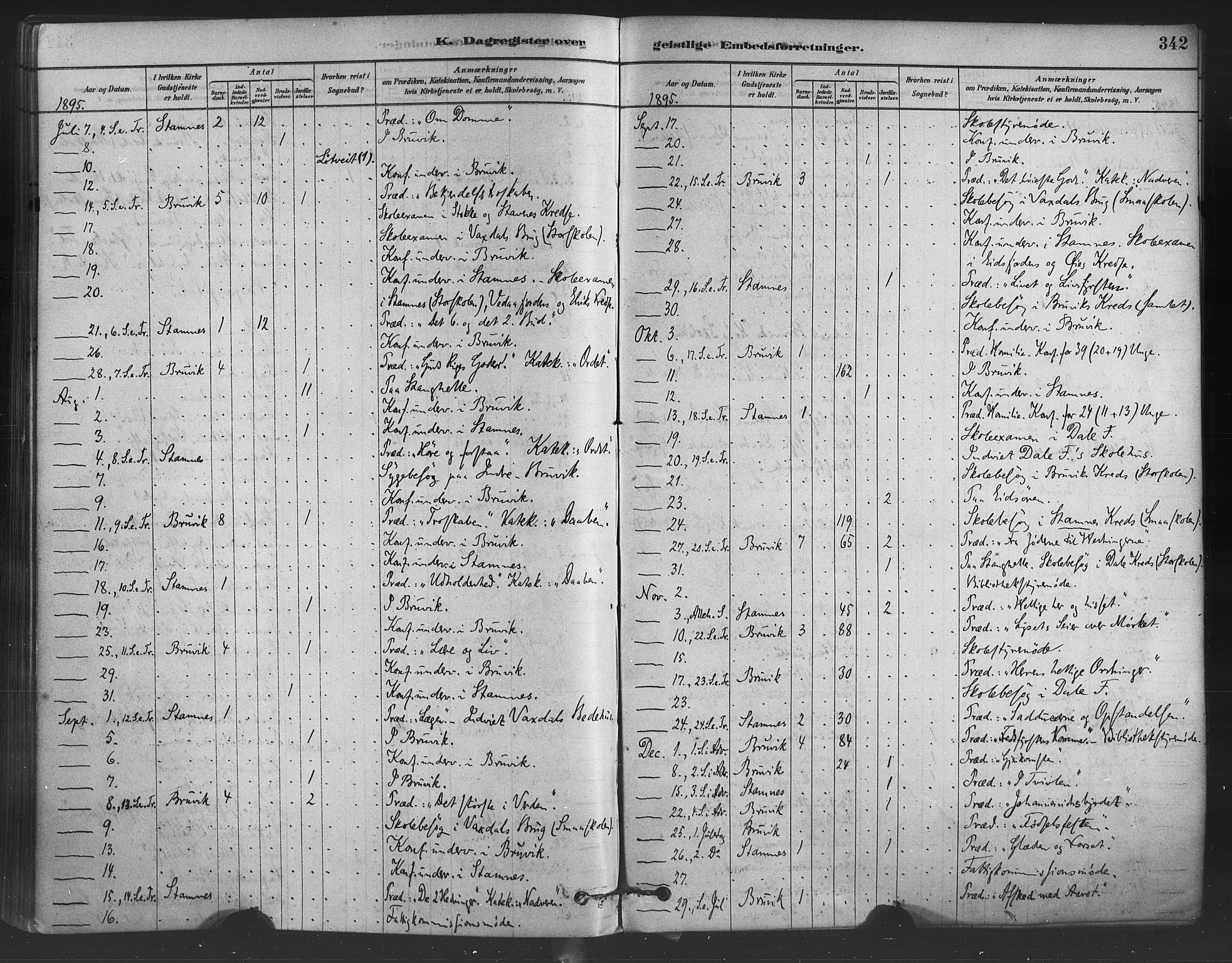 Bruvik Sokneprestembete, AV/SAB-A-74701/H/Haa: Ministerialbok nr. B 1, 1878-1904, s. 342