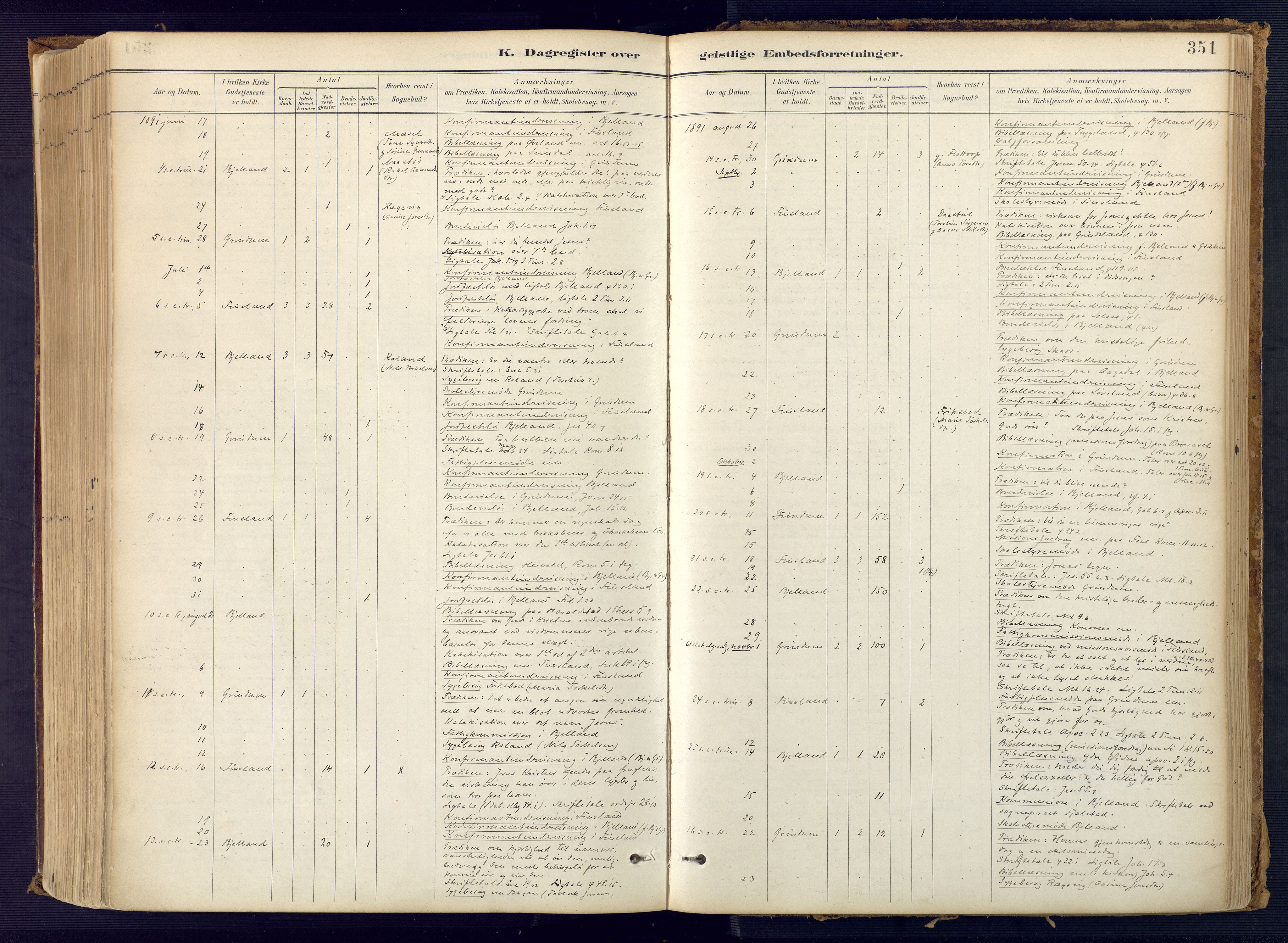 Bjelland sokneprestkontor, SAK/1111-0005/F/Fa/Faa/L0004: Ministerialbok nr. A 4, 1887-1923, s. 351