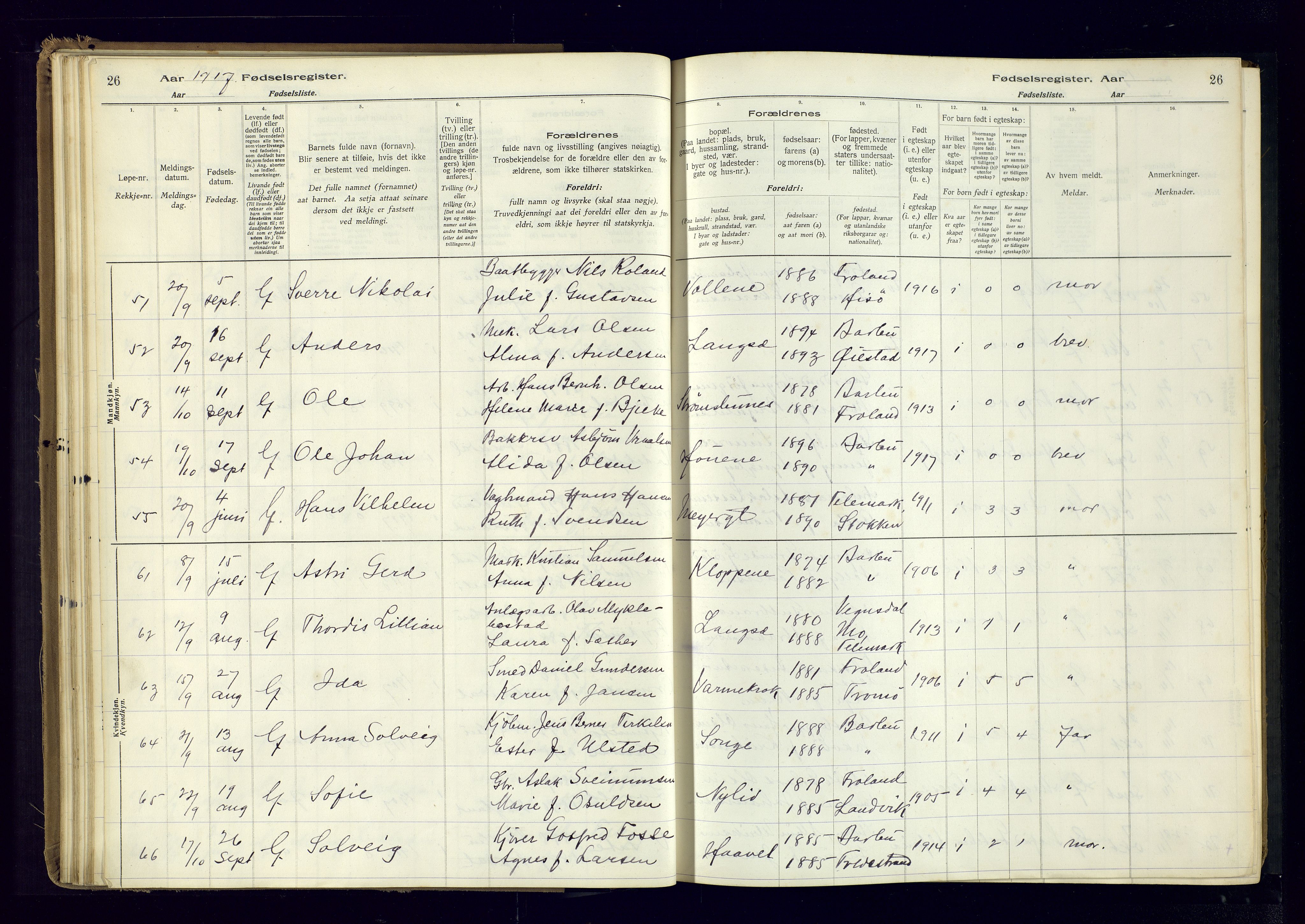 Barbu sokneprestkontor, AV/SAK-1111-0003/J/Ja/L0001: Fødselsregister nr. A-VIII-1, 1916-1937, s. 26