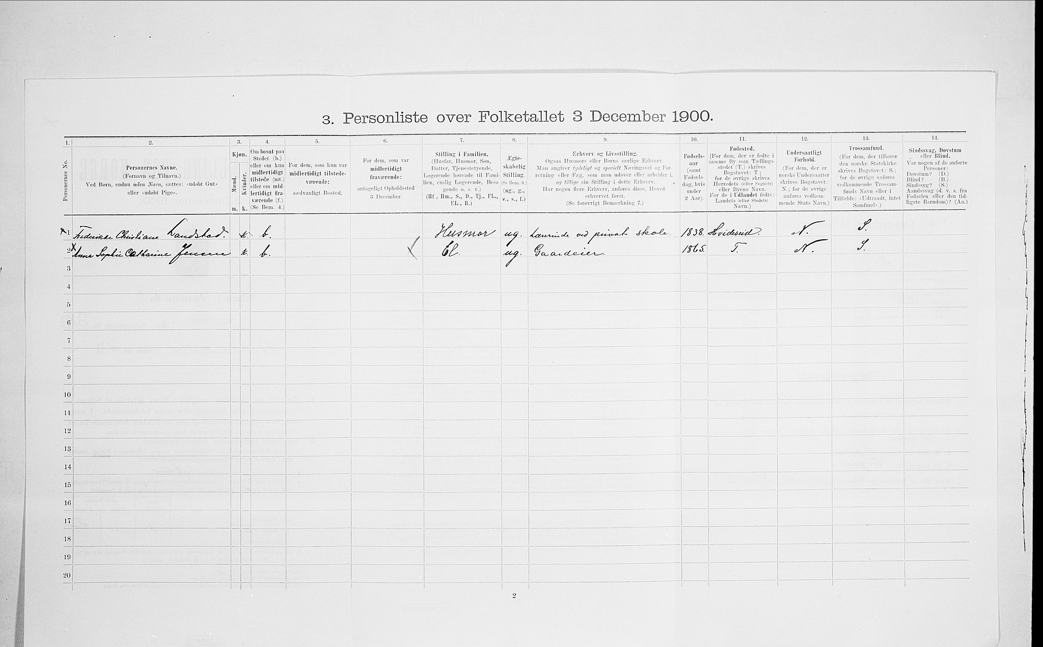 SAO, Folketelling 1900 for 0301 Kristiania kjøpstad, 1900, s. 97212