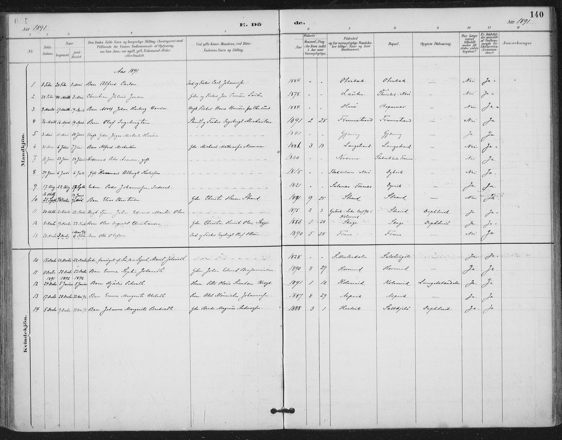 Ministerialprotokoller, klokkerbøker og fødselsregistre - Nord-Trøndelag, SAT/A-1458/780/L0644: Ministerialbok nr. 780A08, 1886-1903, s. 140