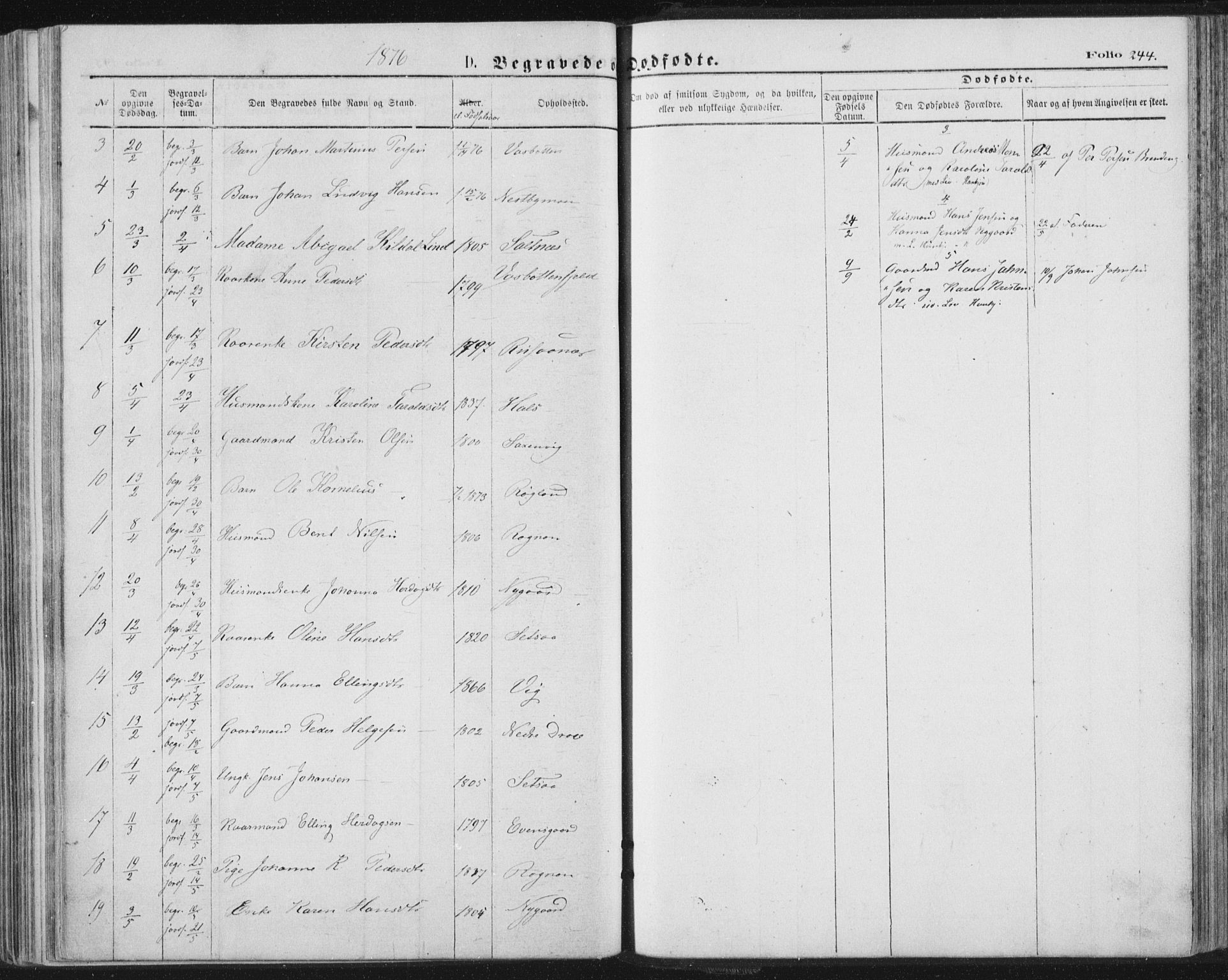 Ministerialprotokoller, klokkerbøker og fødselsregistre - Nordland, AV/SAT-A-1459/847/L0668: Ministerialbok nr. 847A08, 1872-1886, s. 244