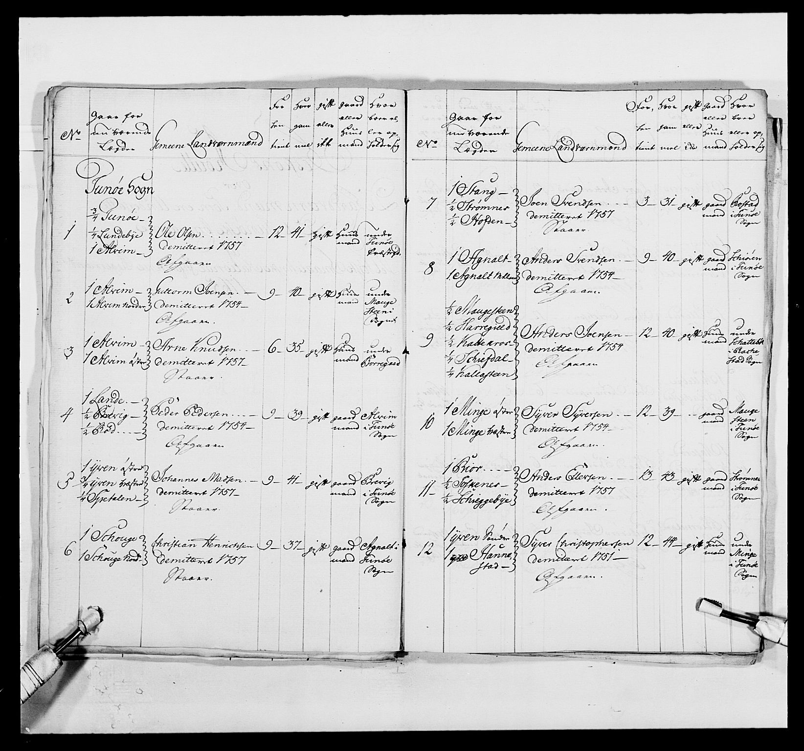 Kommanderende general (KG I) med Det norske krigsdirektorium, AV/RA-EA-5419/E/Ea/L0496: 1. Smålenske regiment, 1765-1767, s. 89