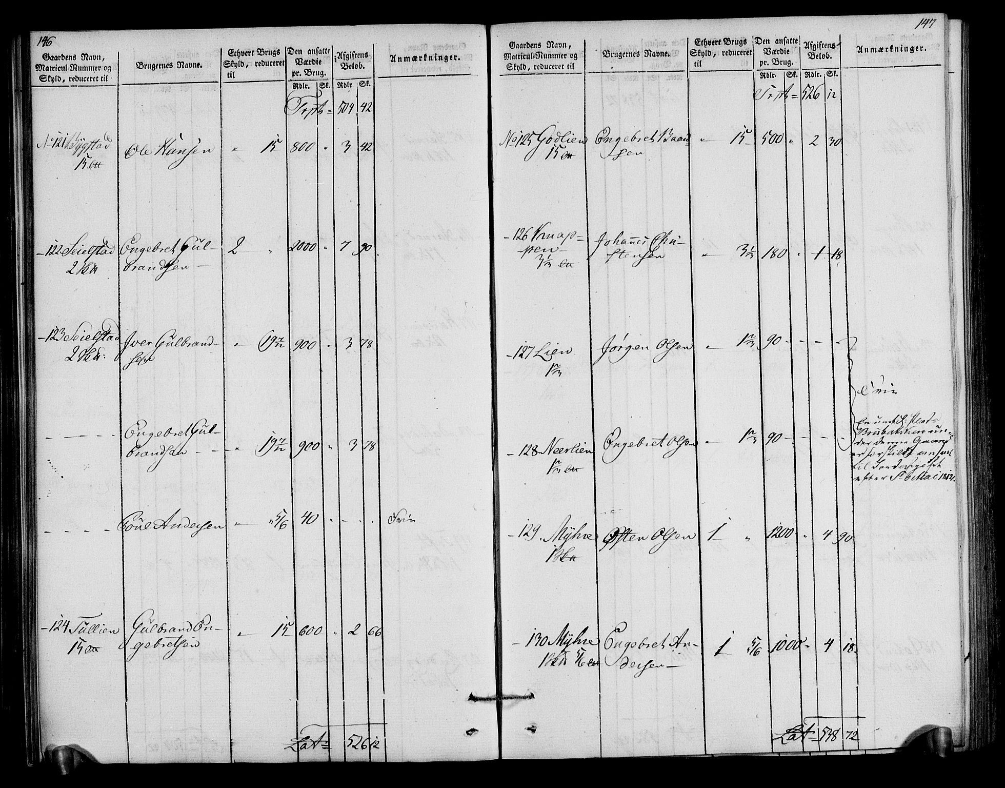 Rentekammeret inntil 1814, Realistisk ordnet avdeling, AV/RA-EA-4070/N/Ne/Nea/L0040: Gudbrandsdalen fogderi. Oppebørselsregister, 1803-1804, s. 78