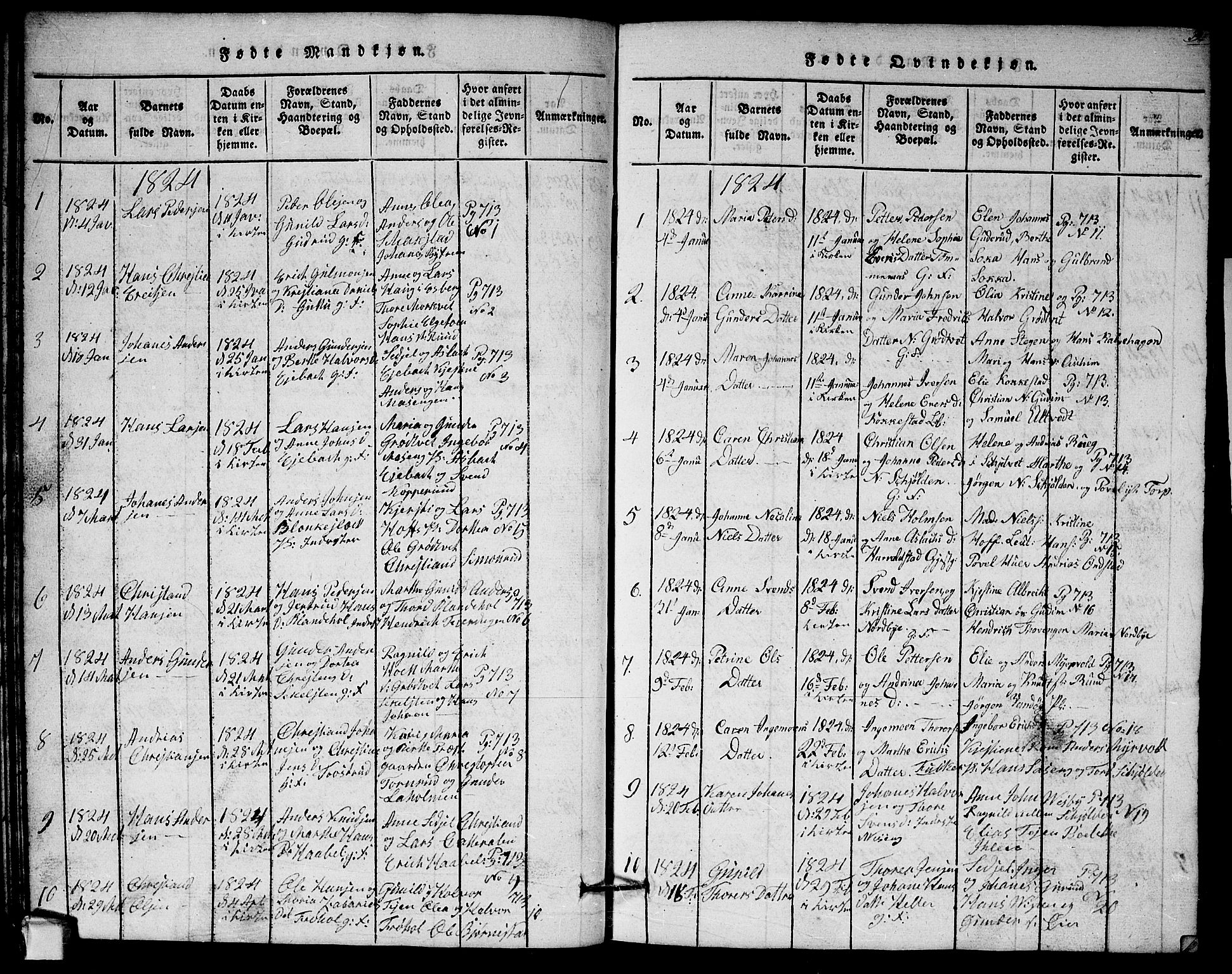 Askim prestekontor Kirkebøker, AV/SAO-A-10900/G/Ga/L0001: Klokkerbok nr. 1, 1817-1846, s. 58-59