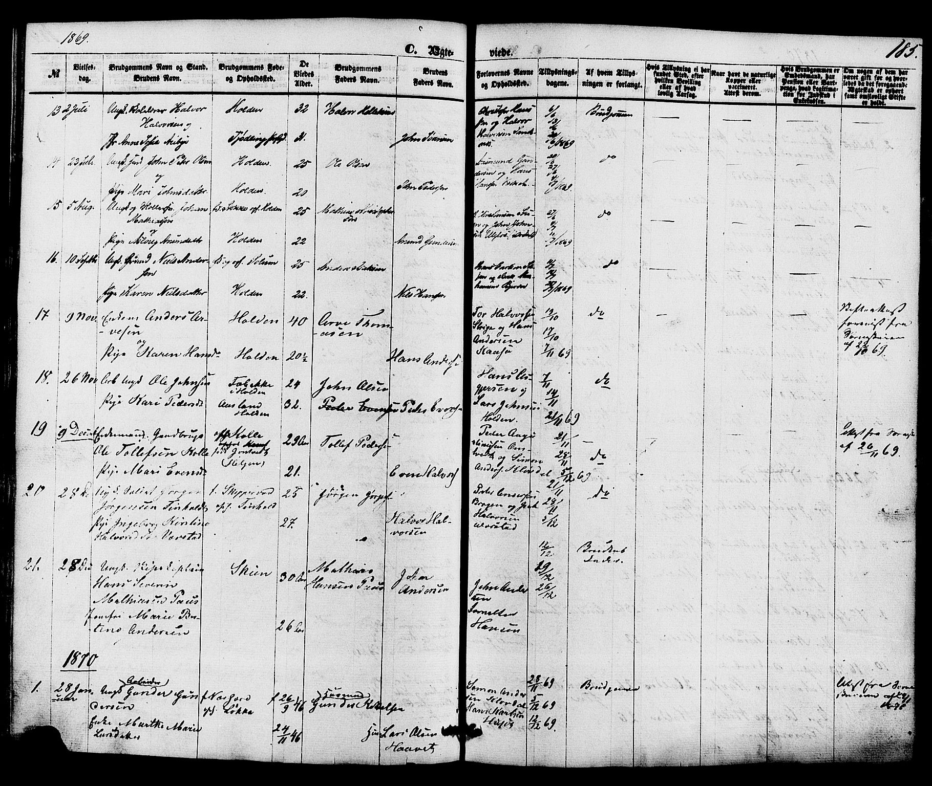 Holla kirkebøker, AV/SAKO-A-272/F/Fa/L0007: Ministerialbok nr. 7, 1869-1881, s. 185
