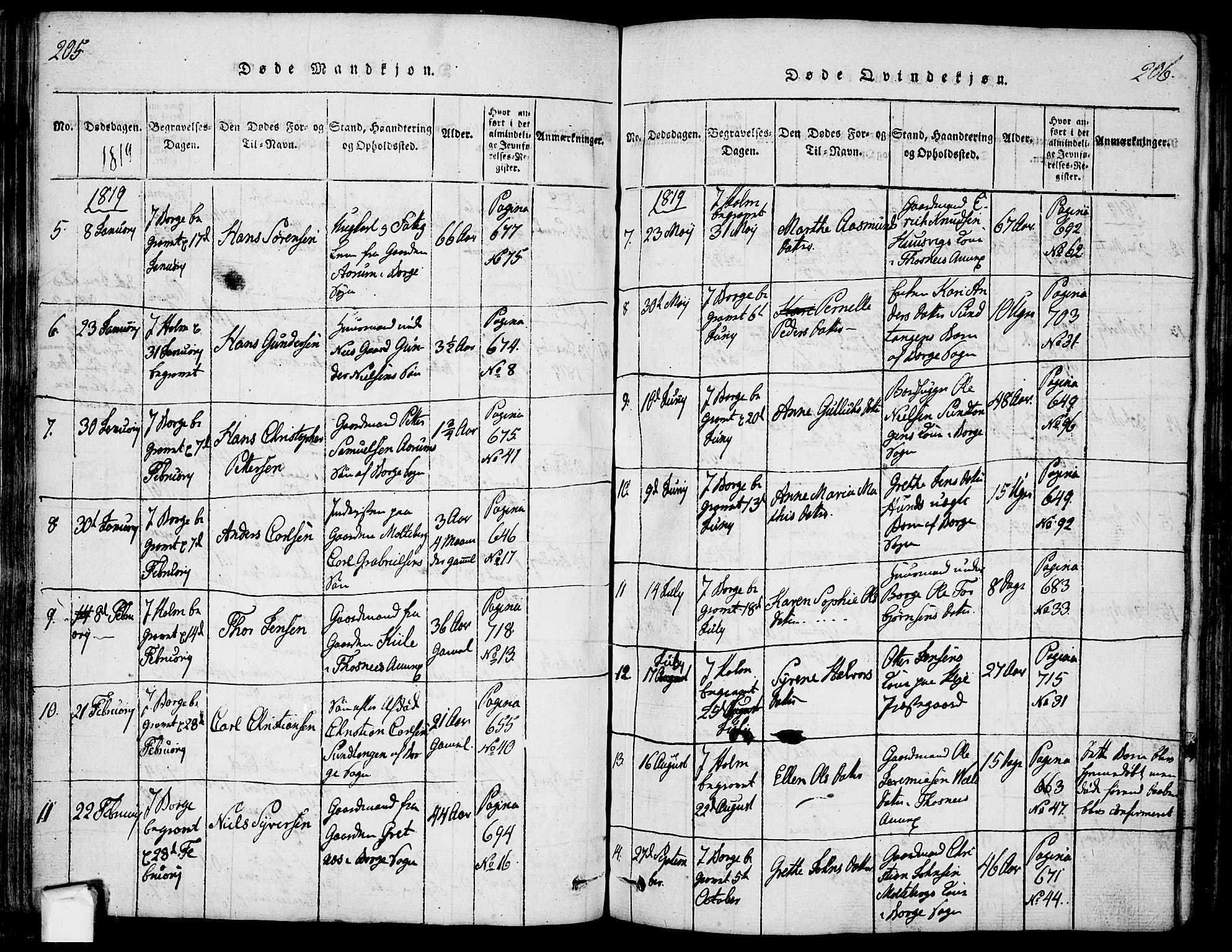 Borge prestekontor Kirkebøker, AV/SAO-A-10903/F/Fa/L0003: Ministerialbok nr. I 3, 1815-1836, s. 205-206