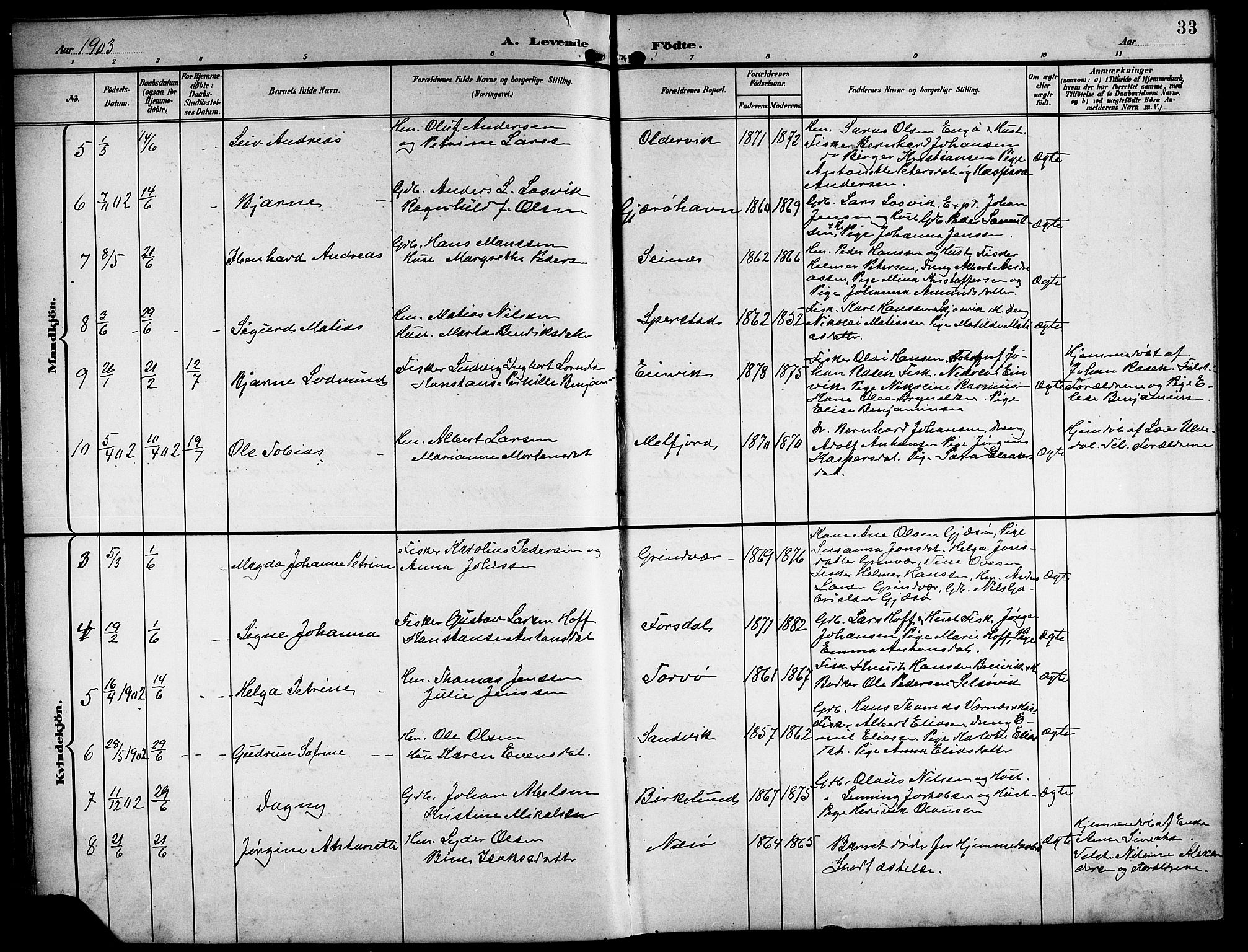 Ministerialprotokoller, klokkerbøker og fødselsregistre - Nordland, AV/SAT-A-1459/841/L0621: Klokkerbok nr. 841C05, 1897-1923, s. 33